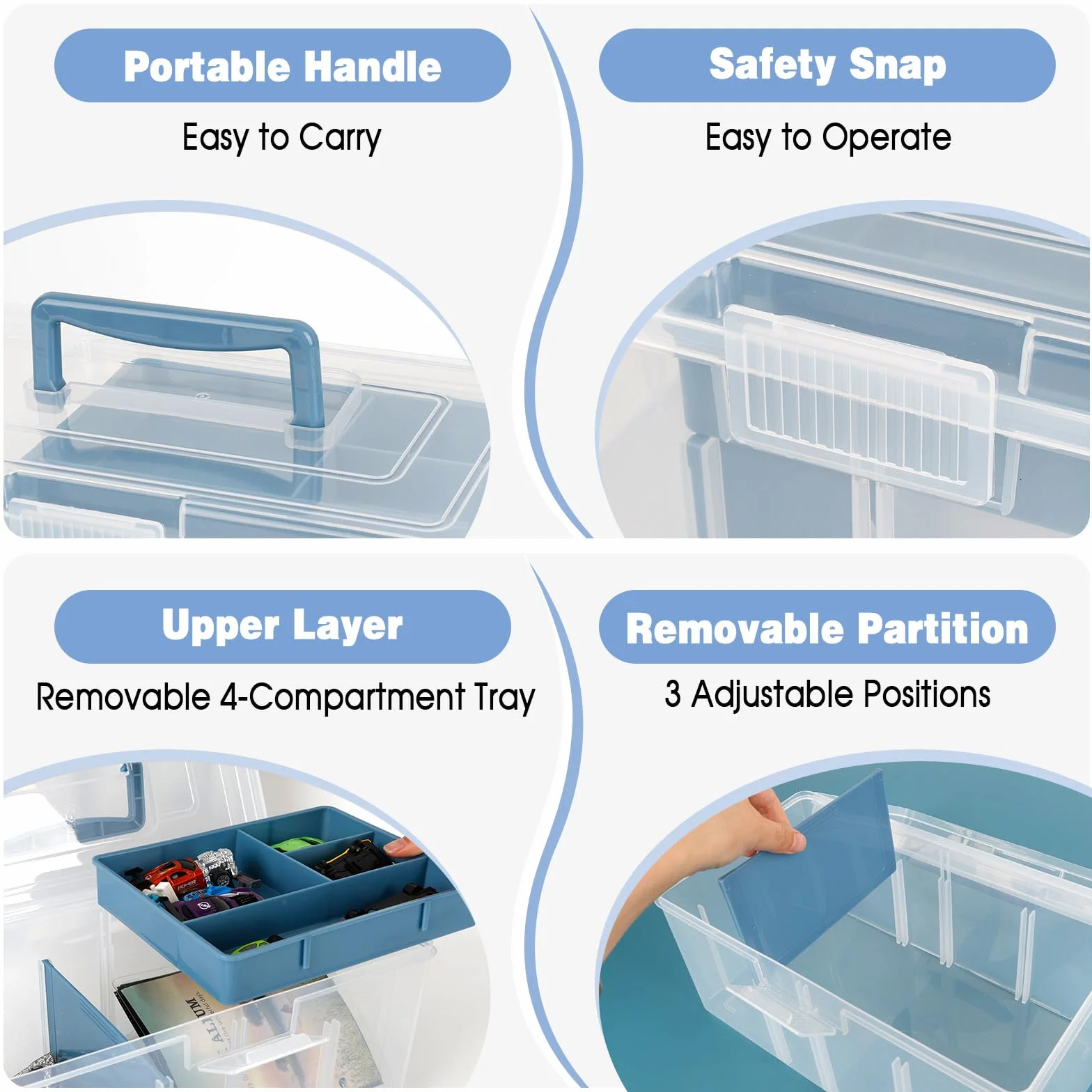 Organizador de Medicamentos Plástico 2 Capas con Asa 29.5 x 16 x 14.5 cm Transparente