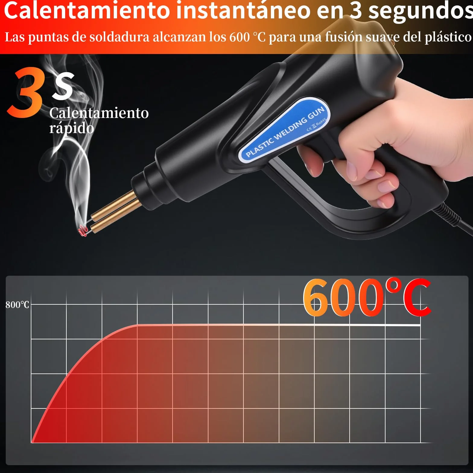Soldador de Plástico con 800pcs Grapas, 70W Pistola Soldar Plastico pour Réparer lesPare-chocs de Voiture et d'Autres Pièces en Plastique, plano/esquina exterior/esquina