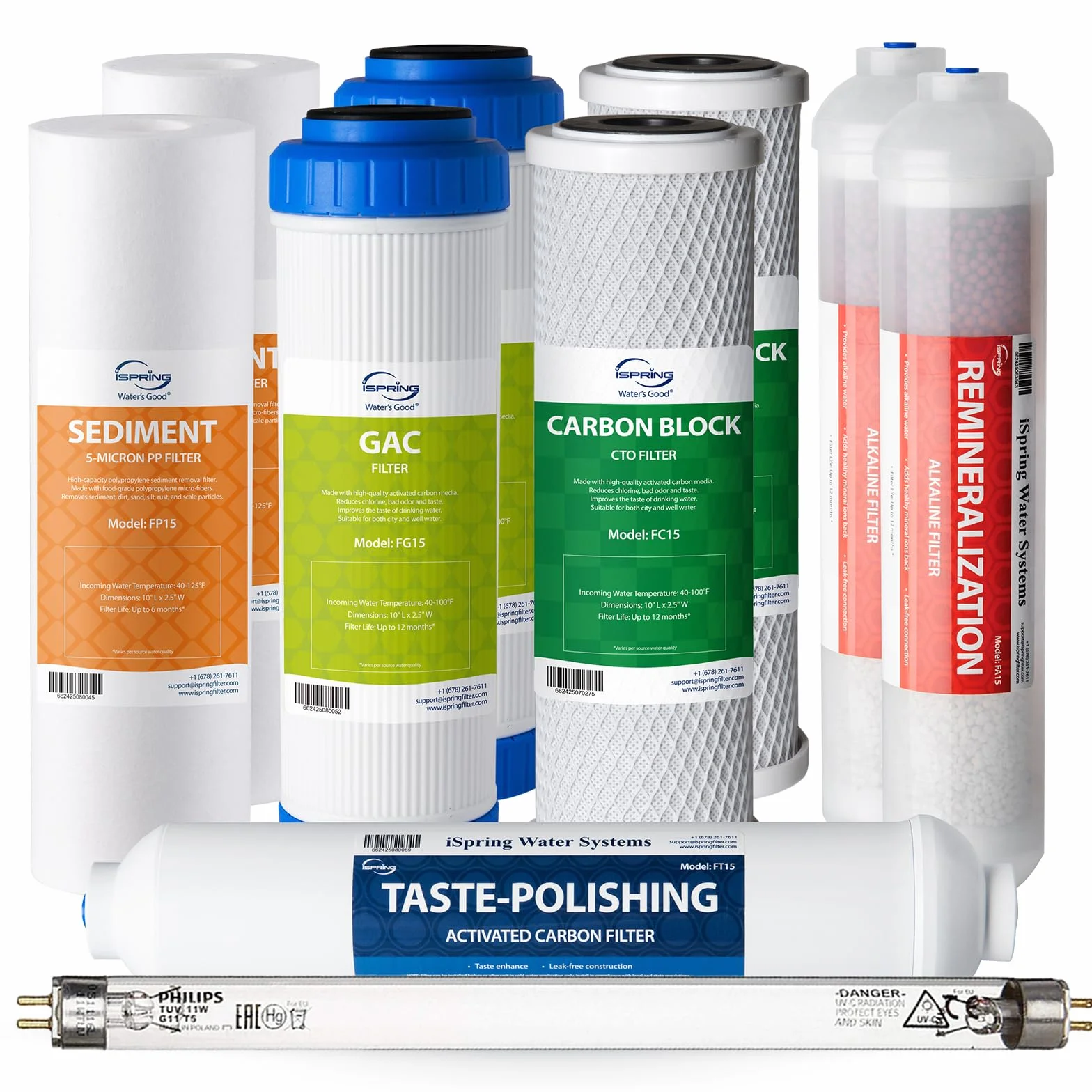 iSpring F10KU Juego de Cartuchos de Filtro de Repuesto, 1 Año, para Sistemas de Ósmosis Inversa UV Minerales Alcalinos de 7 Etapas, 10 piezas, Blanco