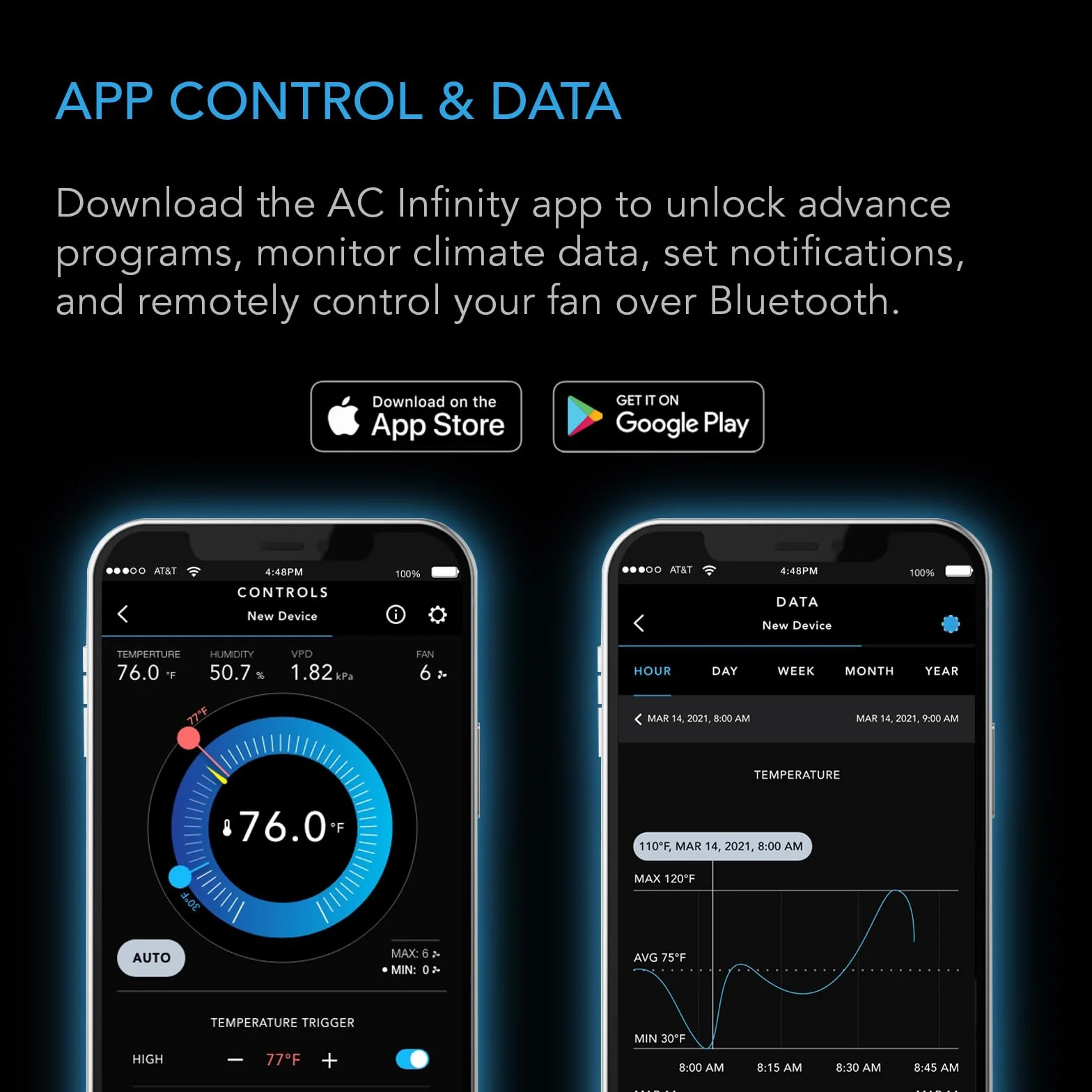 AC Infinity AIRTITAN T8-N, Ventilador para Sótano y Espacio de Rastreo, Compatible con Aplicación WiFi, Controlador de Temperatura y Humedad, Clasificación IP-55, Entrada
