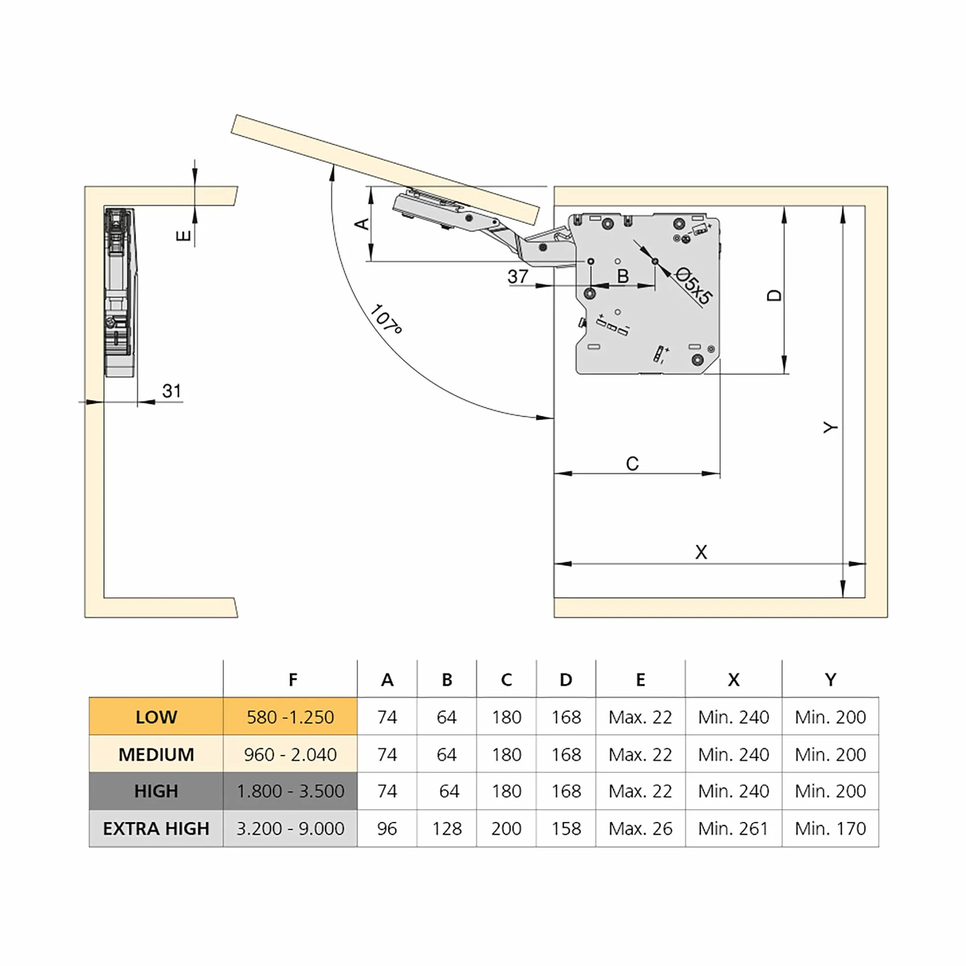 Emuca - Compás para puertas elevables, Amortiguador con fuerza 960-2.350, Acero y plástico, Blanco