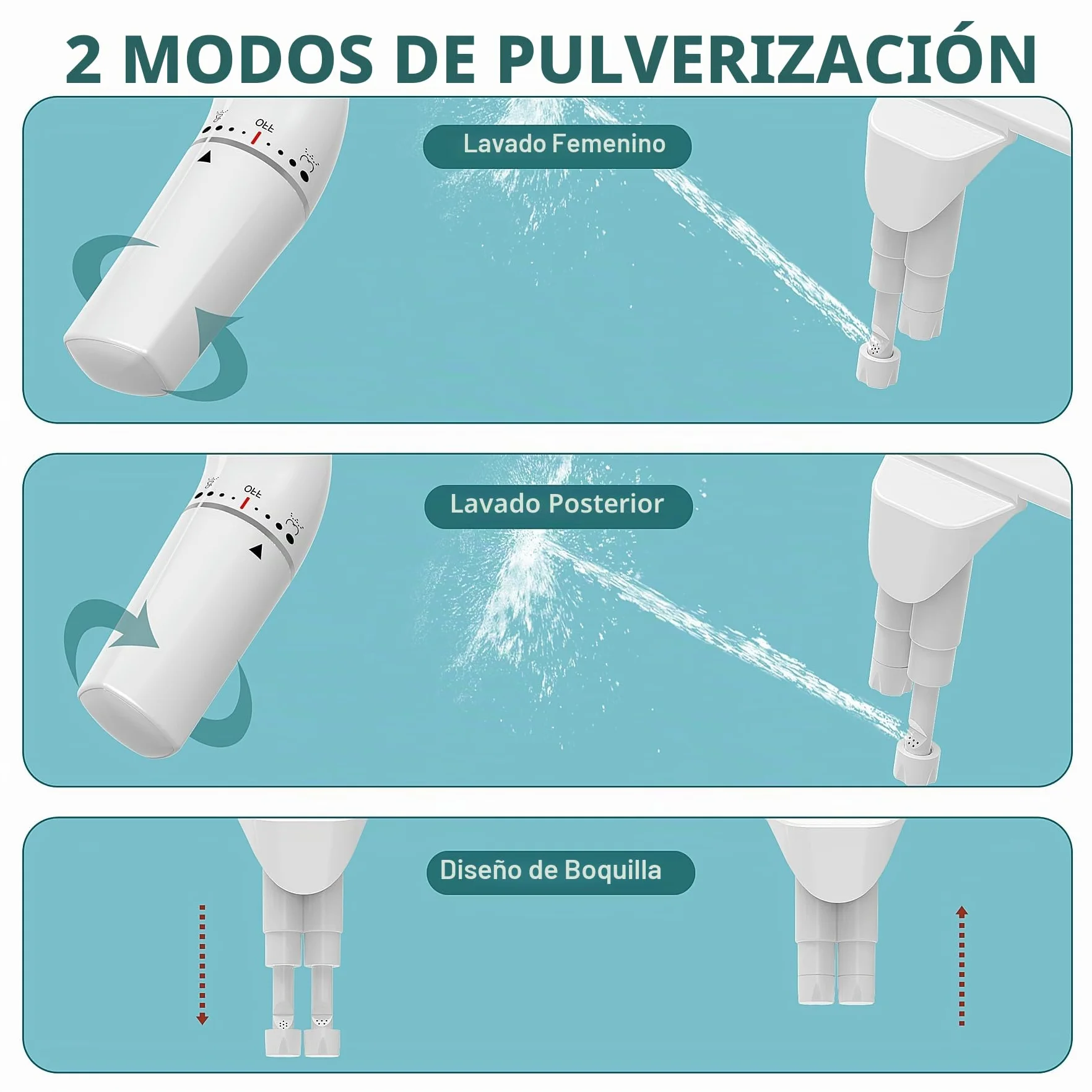 Bidé para WC Izquierdo – Bidé Ultrafino No Eléctrico Con, Boquilla Doble Bidé, Limpieza Delantera y Trasera, Accesorio de Inodoro, Ducha de Glúteo, Taharet (Con Manguera de 1 M)