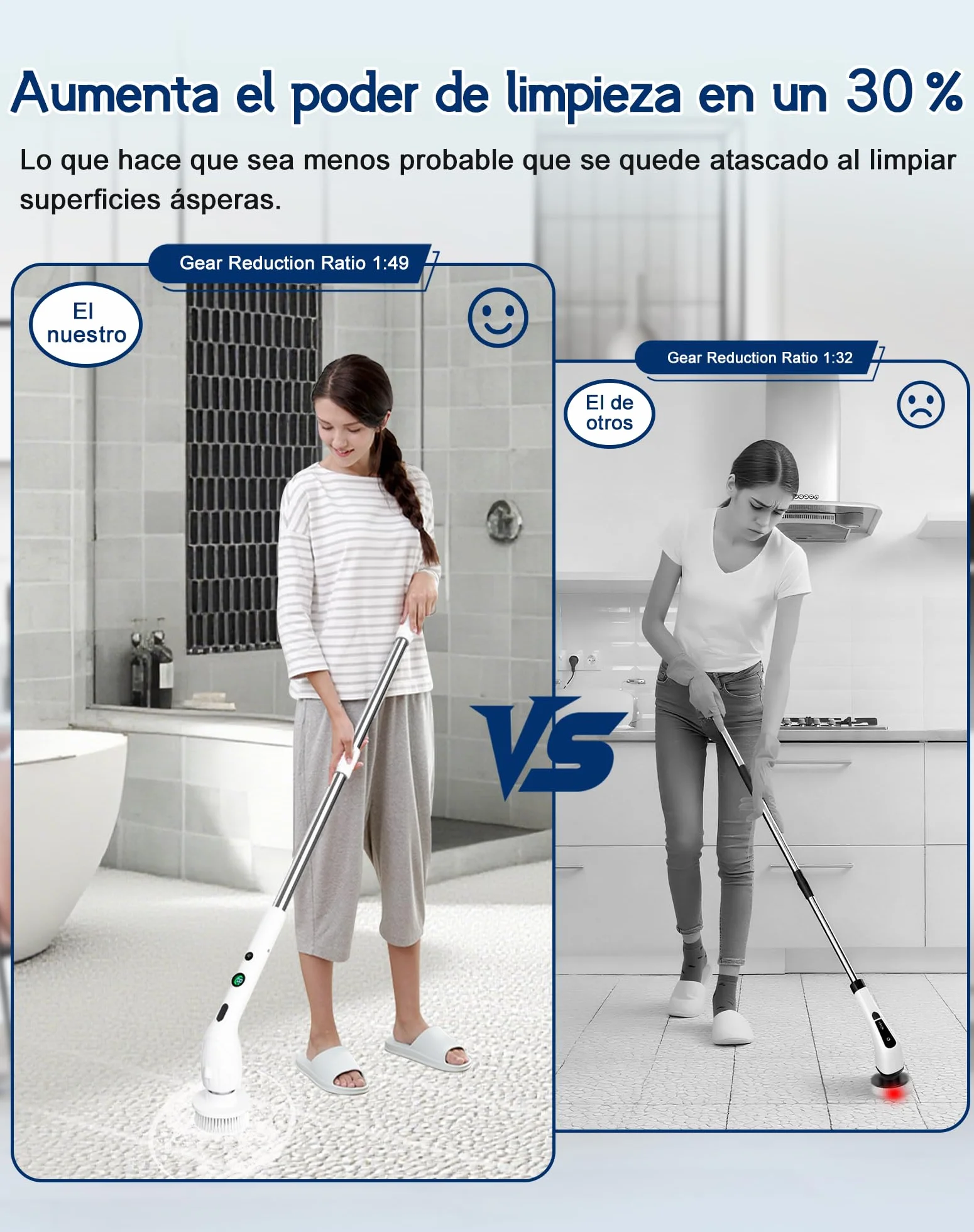 Cepillo Electrico Limpieza Hogar con 2 Velocidades, 4 Cabezales, 2500 mAh Batería, Impermeabilidad IPX7, Mango Ajustable, USB Recargable Cepillo Limpieza Eléctrico para Baño, Cocina, Suelos