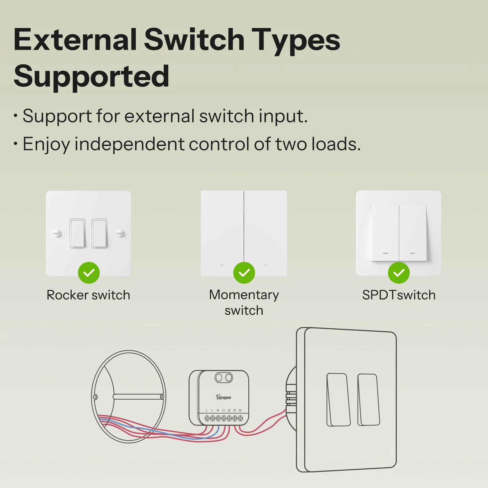 SONOFF MINI DUO Interruptor Inteligente Zigbee de 2 Canales, Compatible con Zigbee 3.0, Carga Total de 16A, Compacto para Cajas Estándar, Control Remoto y Automatizado a través de Concentrador Zigbee