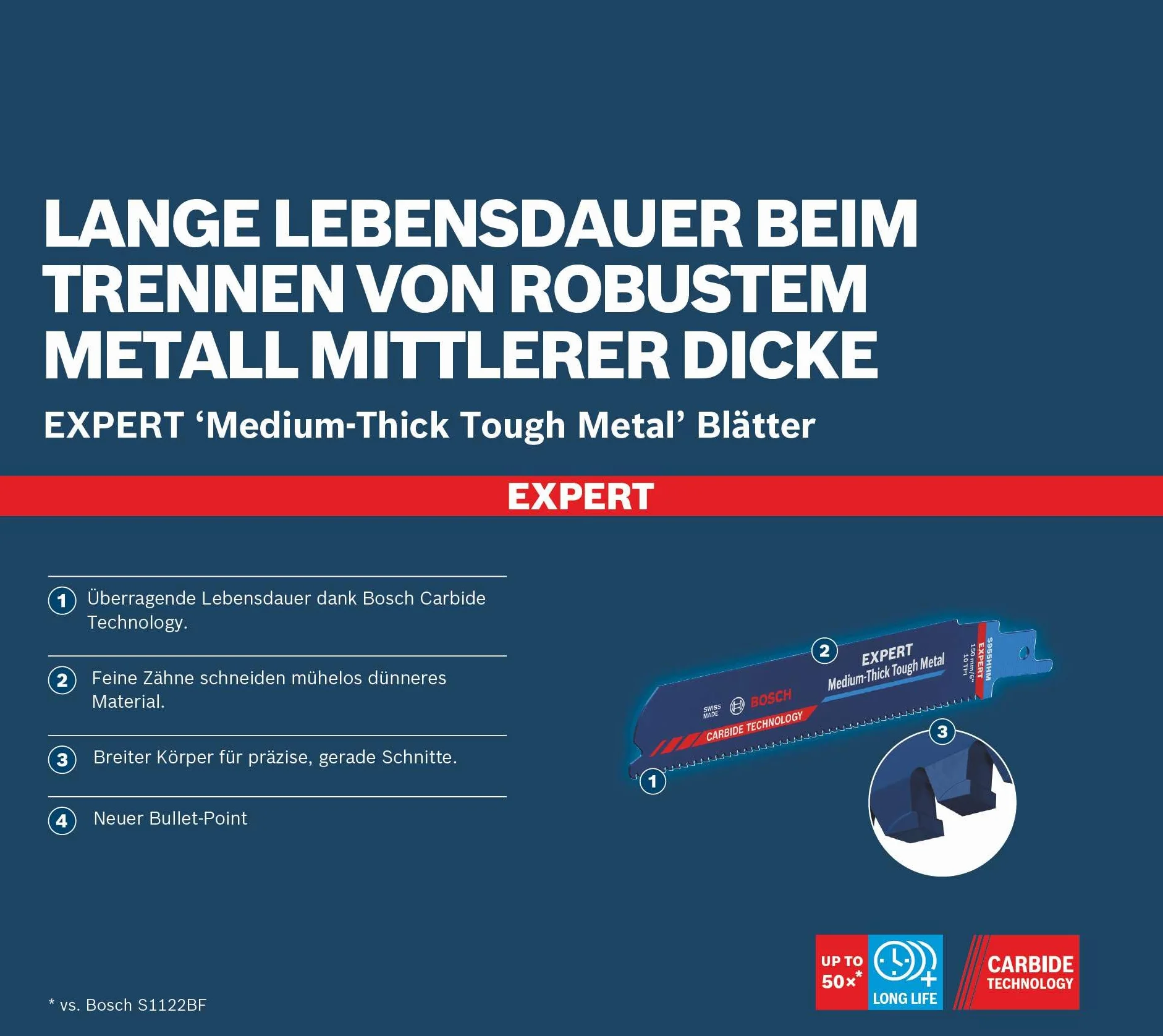 Bosch Professional 1x Hoja de sierra sable Expert ‘Medium-Thick Tough Metal’ S 955 HHM (para Acero resistente, Láminas de acero inoxidable, Longitud 150 mm, accesorios Sierra sable)