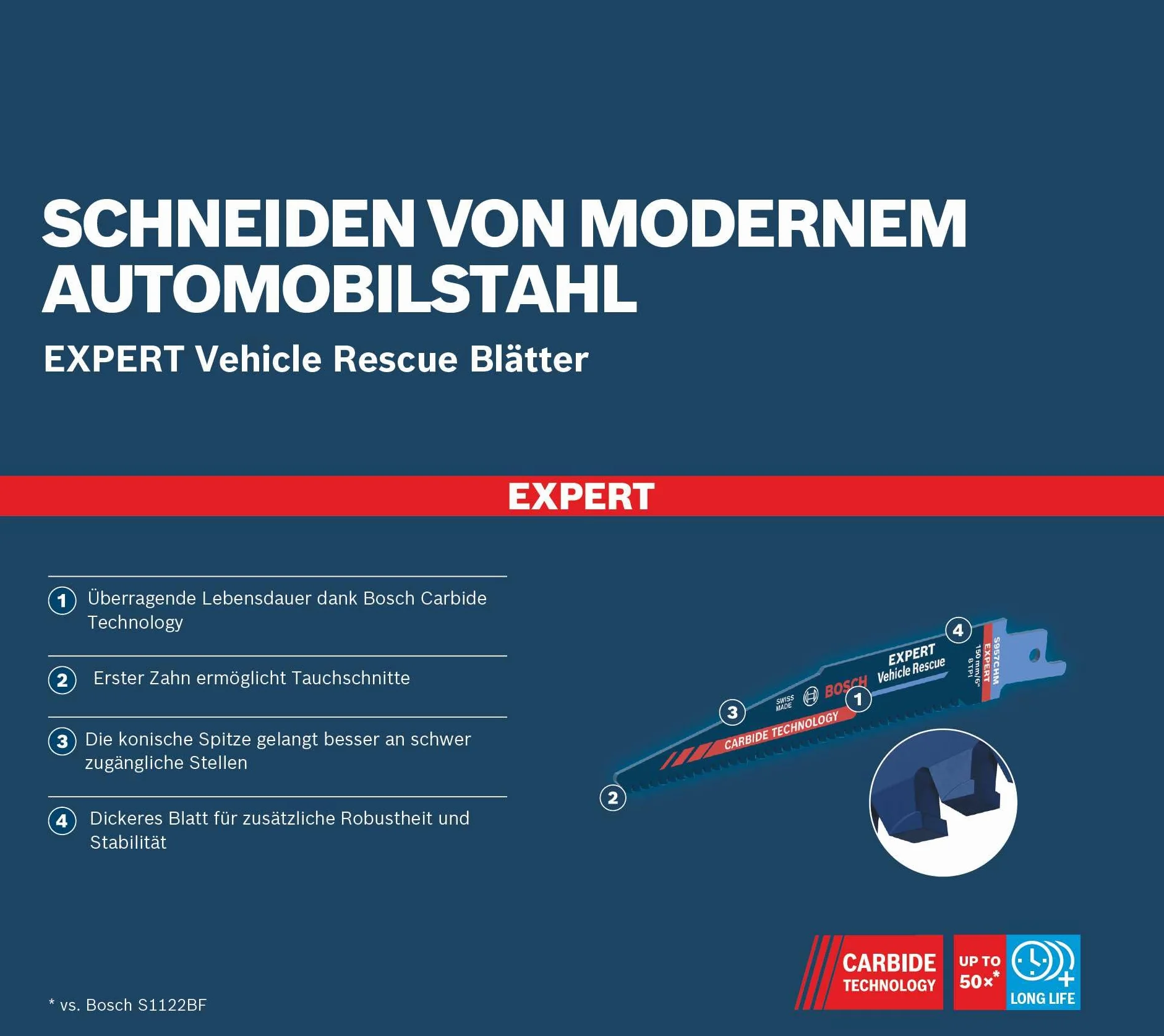 Bosch Professional 1x Hoja de sierra sable Expert `Vehicle Rescue` S 957 CHM (para Vidrio, Acero resistente, Longitud 150 mm, accesorios Sierra sable)