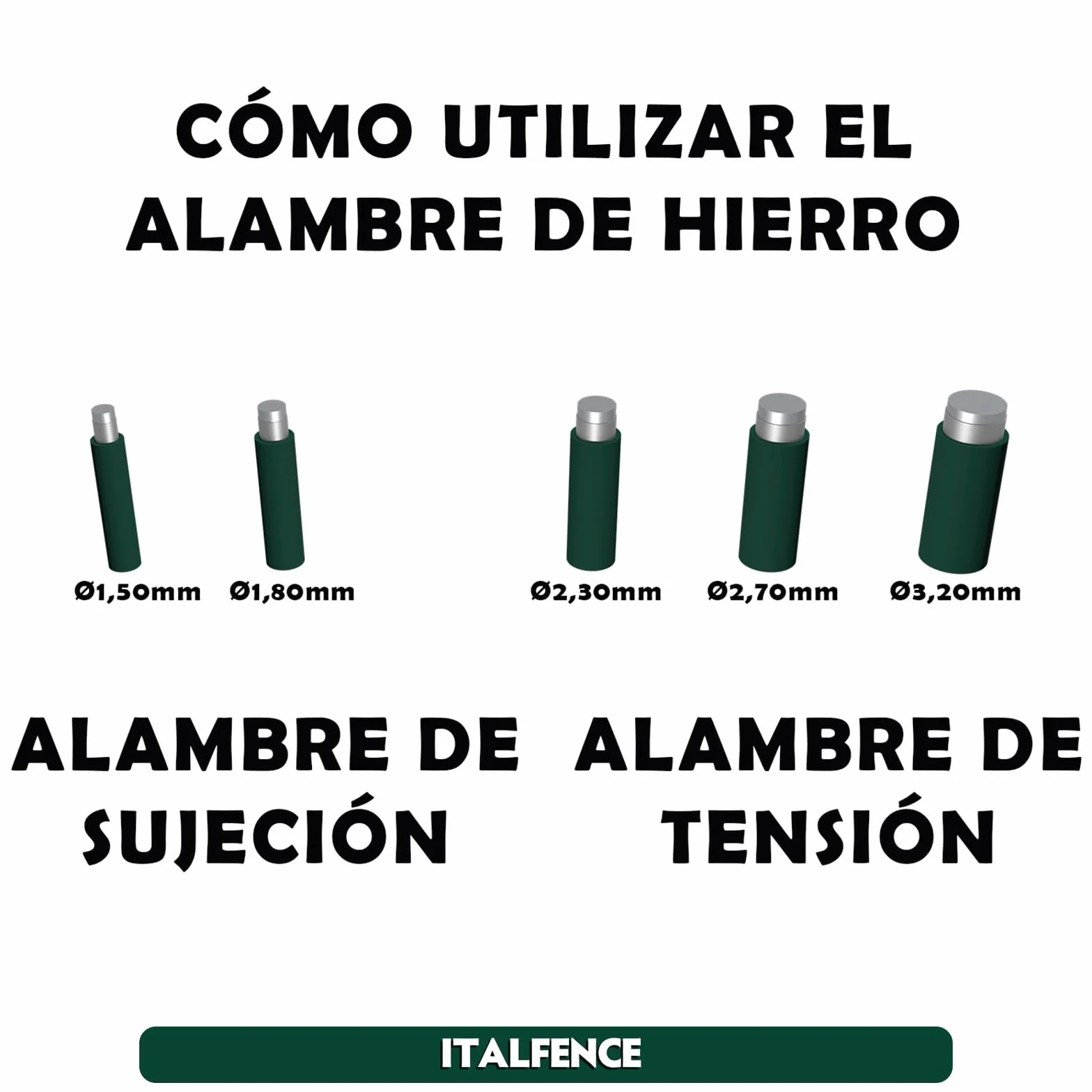 Alambre de hierro plastificado verde para cercados, 100 metros [Ø1,80mm]