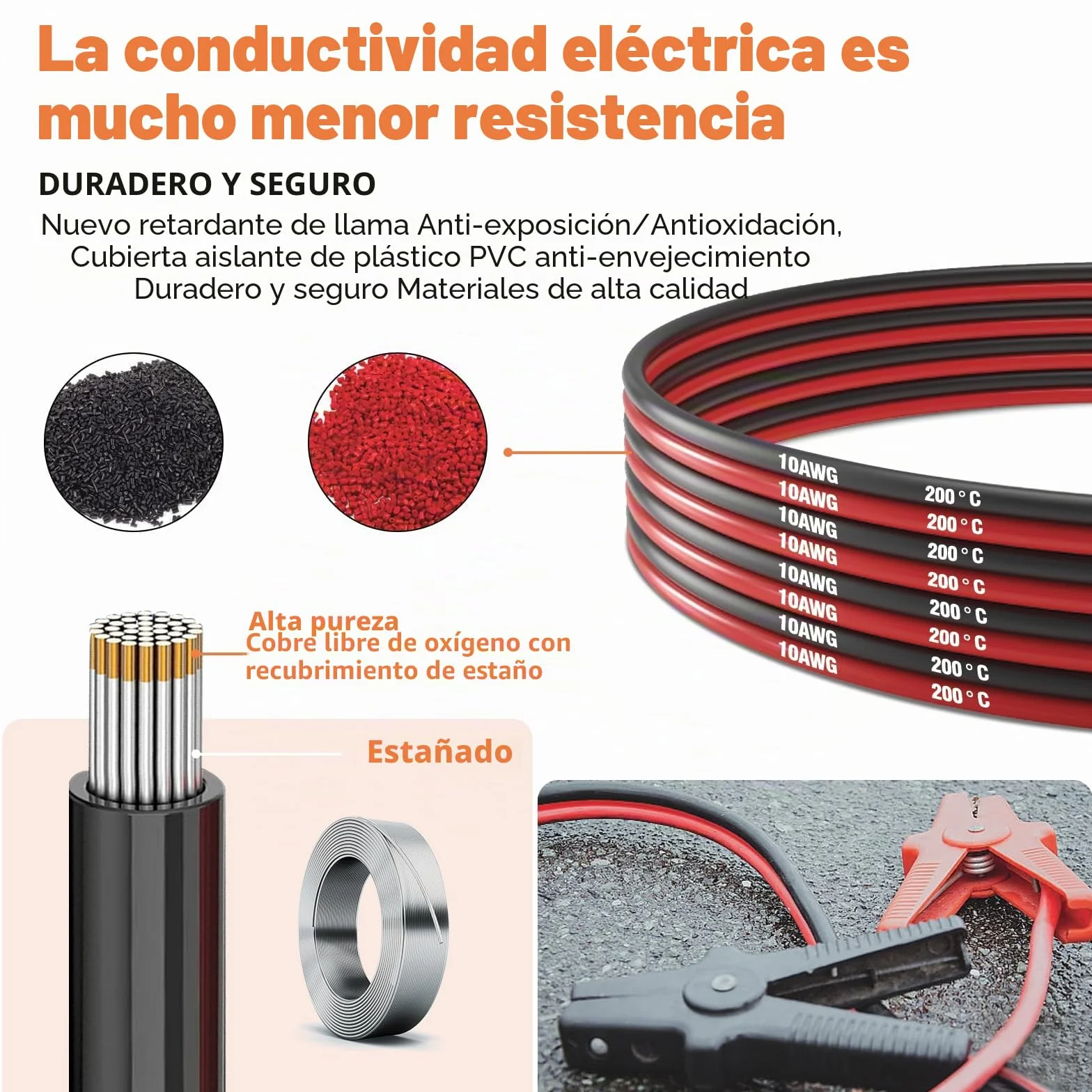 Cable de silicona 5,3mm² 10AWG súper flexible 5m 2.5m negro 2.5m rojo para modelos RC electrodomésticos