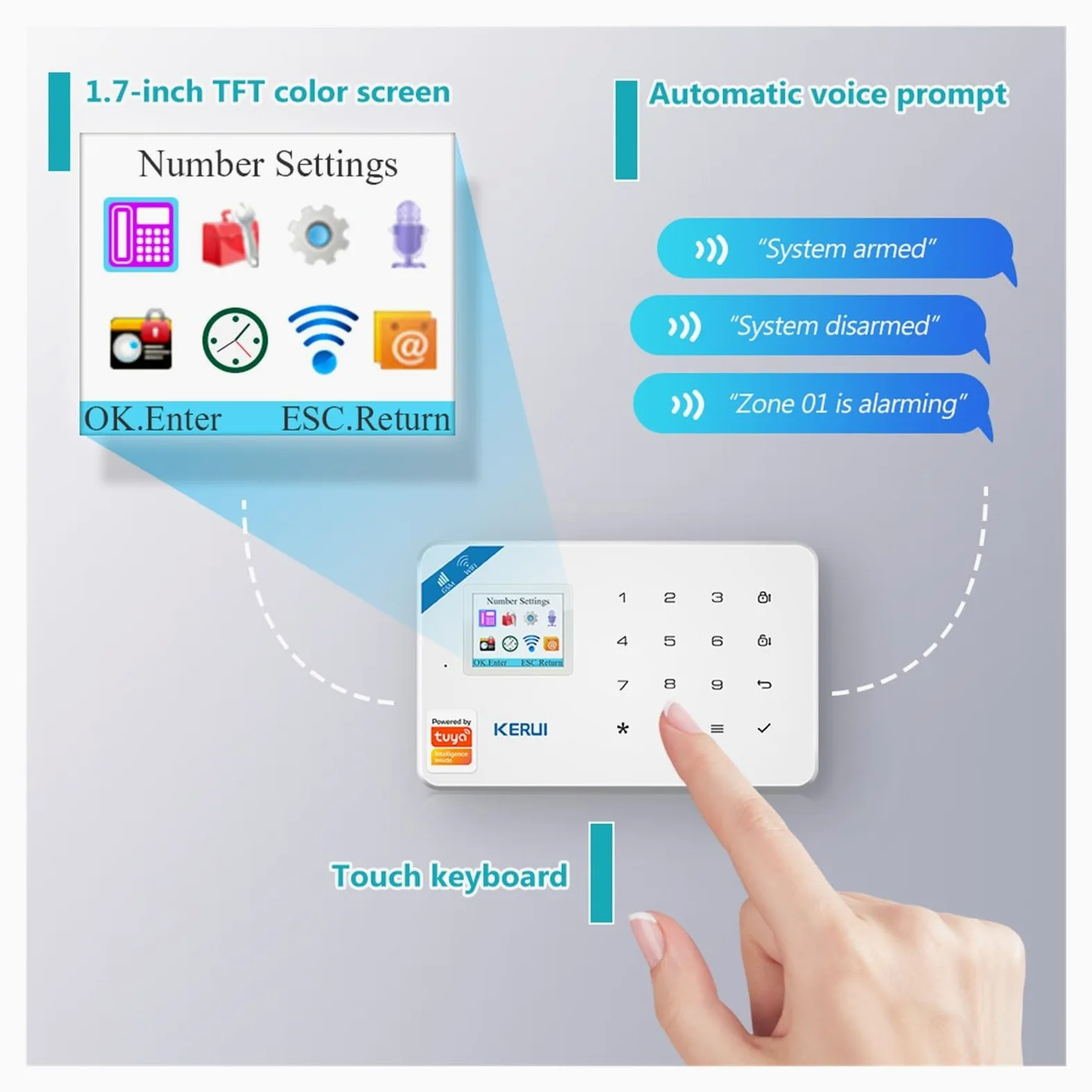 Sistema De Alarma W181, Unidad Central, Alarma WIFI GSM, Sensor De Puerta Inalámbrico Inteligente, Soporte Antirrobo, Control De Aplicaciones(KIT 2)