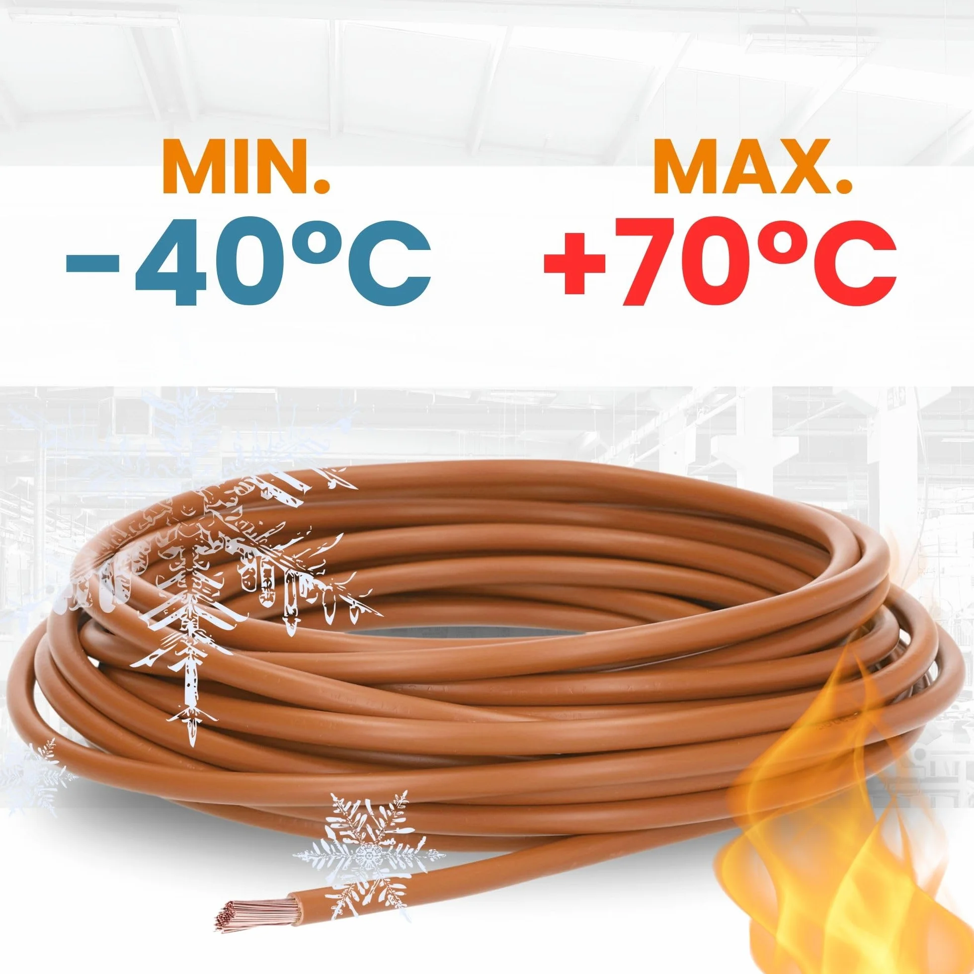Lapp 5 m Cable H07V-K 16 mm² Marrón - Cable de Cableado Flexible de PVC | Hilo de cobre clase 5 para armarios eléctricos y máquinas. Cable trenzado monoconductor para instalación en seco.
