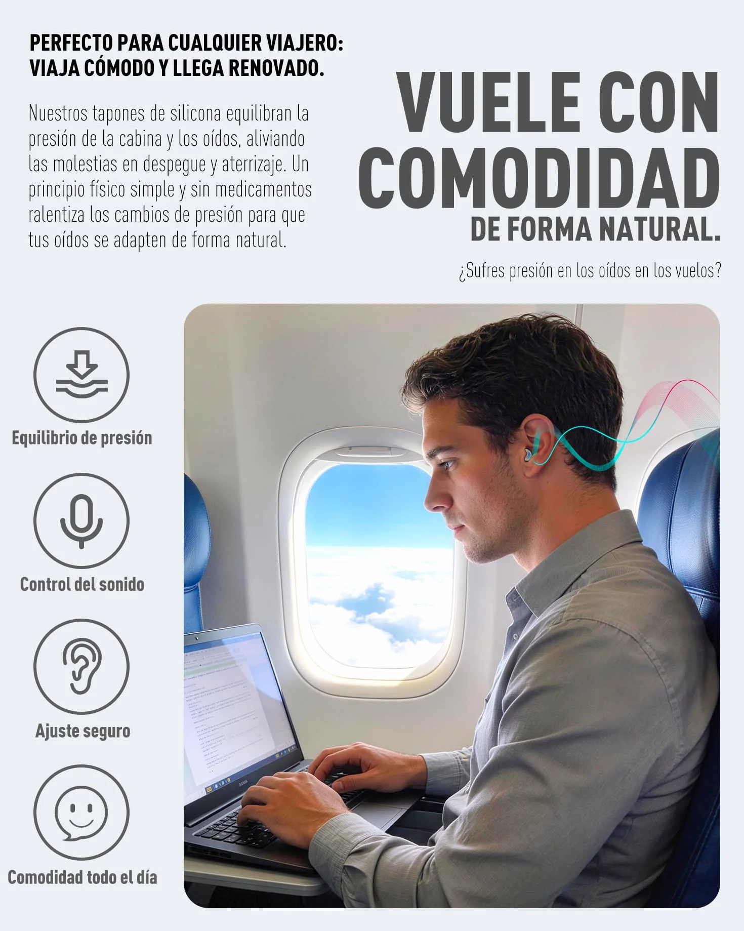 Tapones para los oídos para avión 2 pares Reutilizables Antiruido Protección Auditiva Adultos Niños 12+
