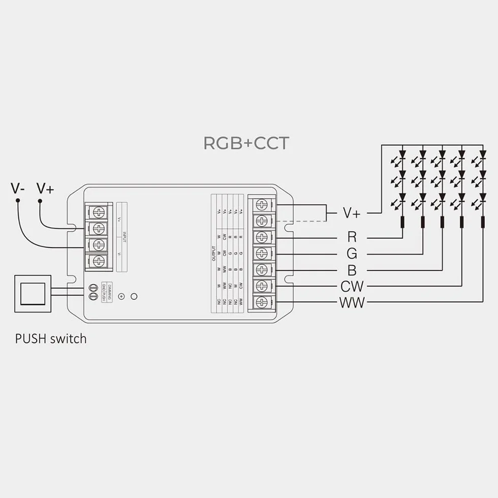 LEDBOX Controlador WiFi + 2.4G RF, DC12-48V, 30A, 5 en 1 (MONO, CCT, RGB, RGBW, RGB+CCT)