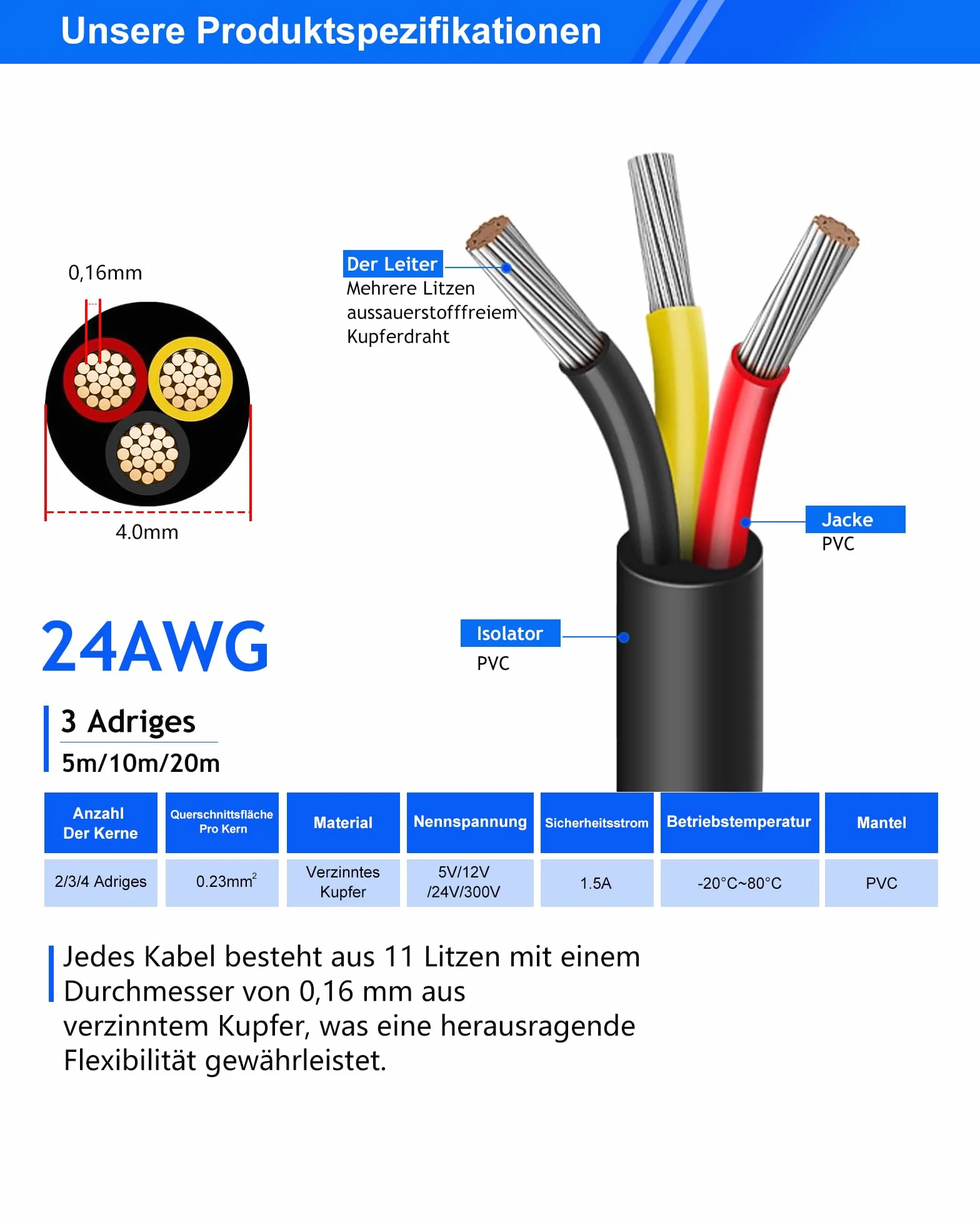 Cable Eléctrico 24 AWG 3 x 0,23 mm² UL2464-20 Metros, 3 Conductores de Cobre Estaño, 300V, Ideal para Iluminación LED Auto, Casa y Aplicaciones Exteriores