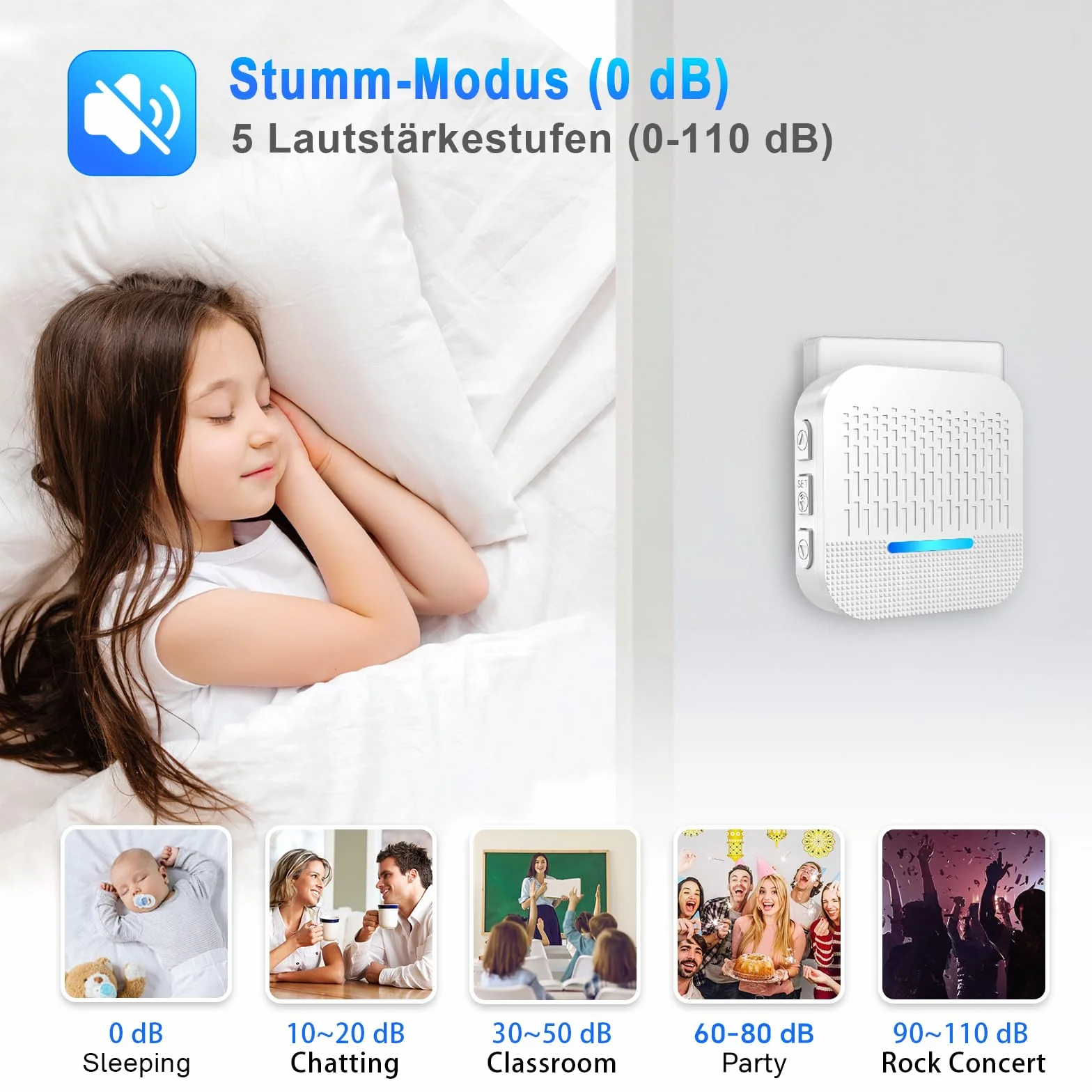 SURFOU Timbre Inalámbrico Exterior Impermeable con Batería 300M de Distancia e Enchufe Receptores Timbre para Casa 55 Tonos Incluidos de Navidad 5 Niveles de Volumen e Indicador LED, Blanco