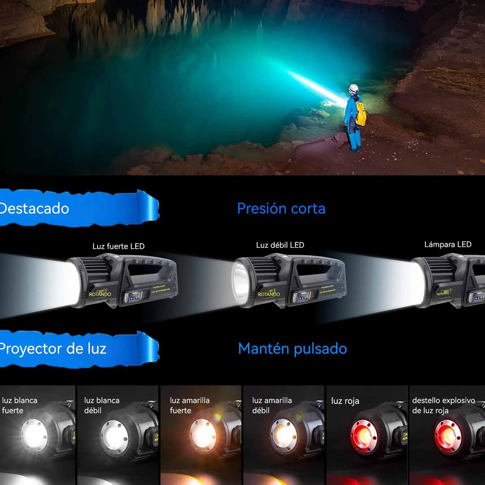 LETOUR Linternas LED Alta Potencia,350000LM Linterna LED Recargable 9 Modos Linterna Potente Linternas Alta Potencia Recargable Flashlight Luz Emergencia Casa para Camping