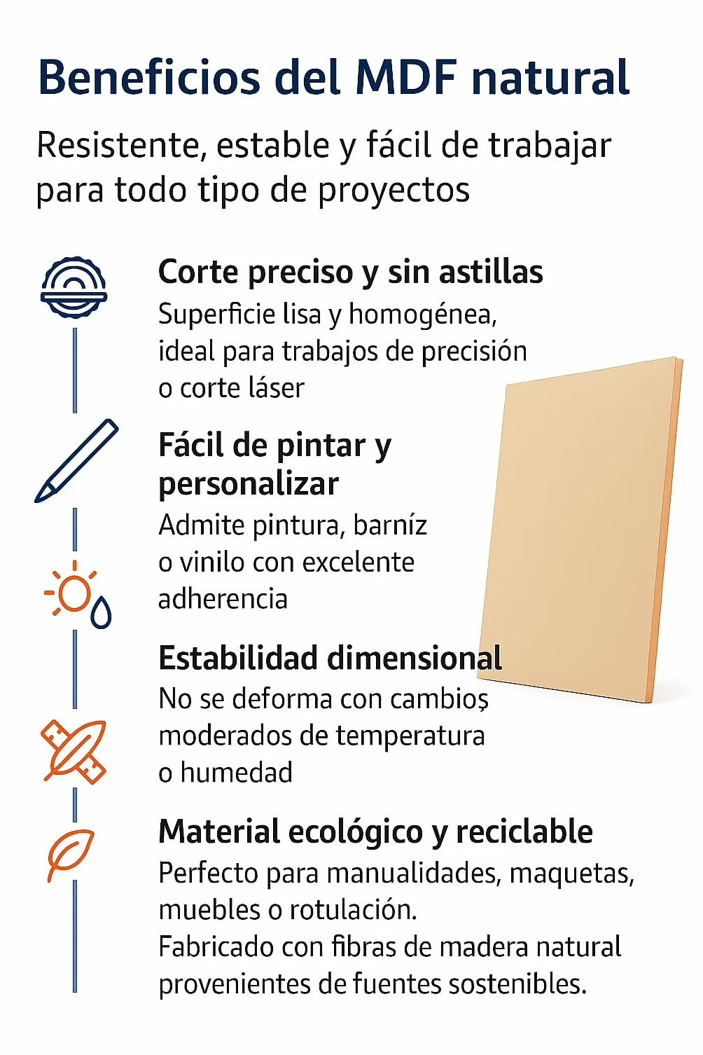 Genérico - Tableros de madera MDF cortados con láser a medida en cualquier tamaño y disponible en 2,5mm, 5mm o 10mm de grosor