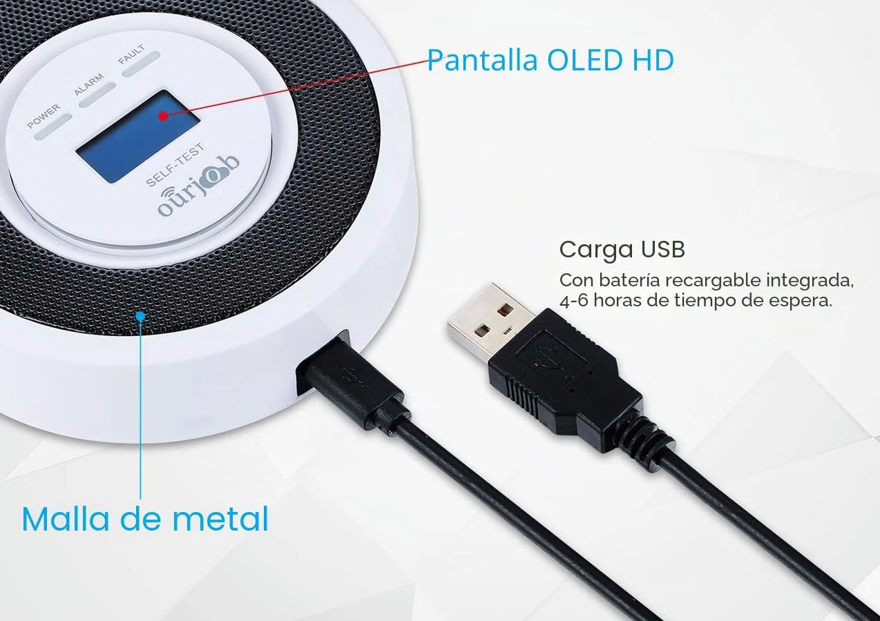 Ourjob Detector de Gas LPG/Gas Natural/Propano/Butano/Metano Alimentado por USB Alarma Fugas para Cocina