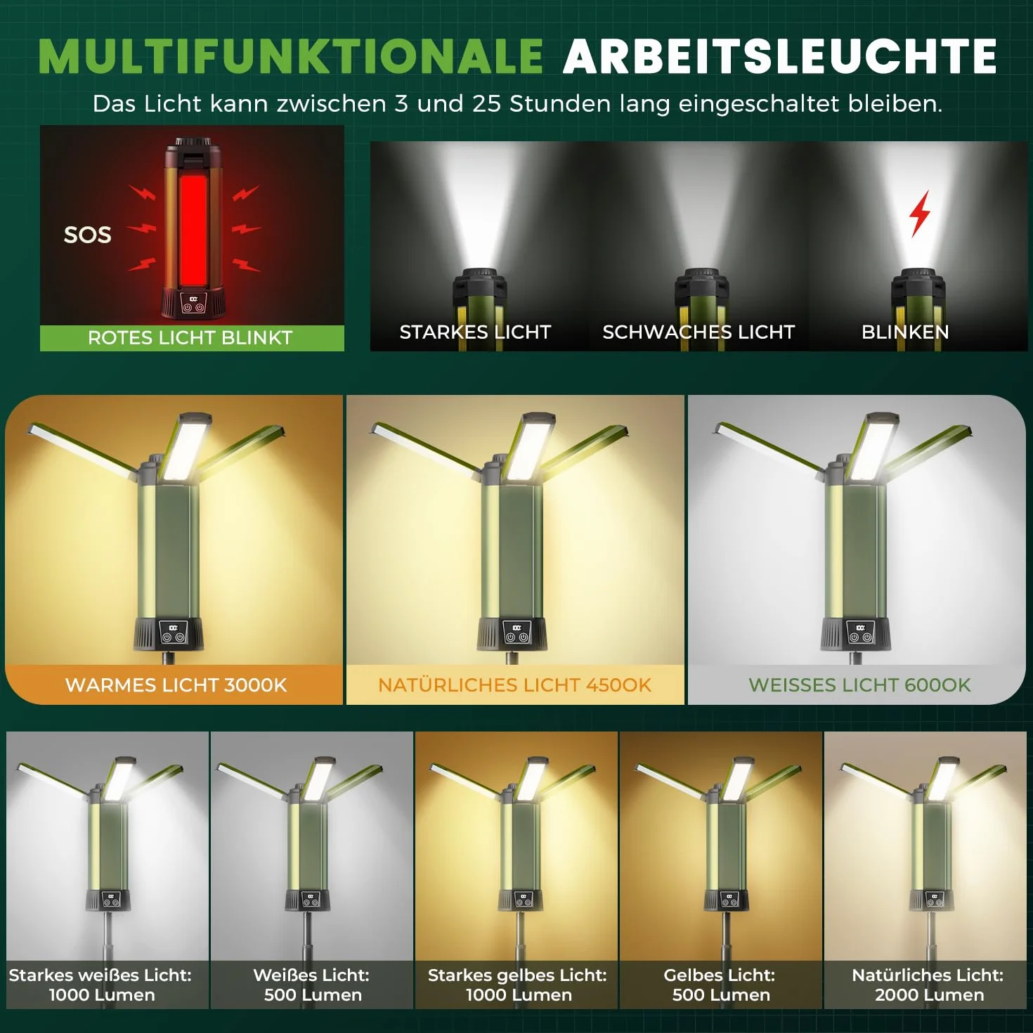 Foco LED recargable con soporte, 2000 lúmenes, batería de 6000 mAh, 7 modos de luz, lámpara de trabajo magnética para exteriores, reparación de coche, camping, inalámbrico, USB C [clase