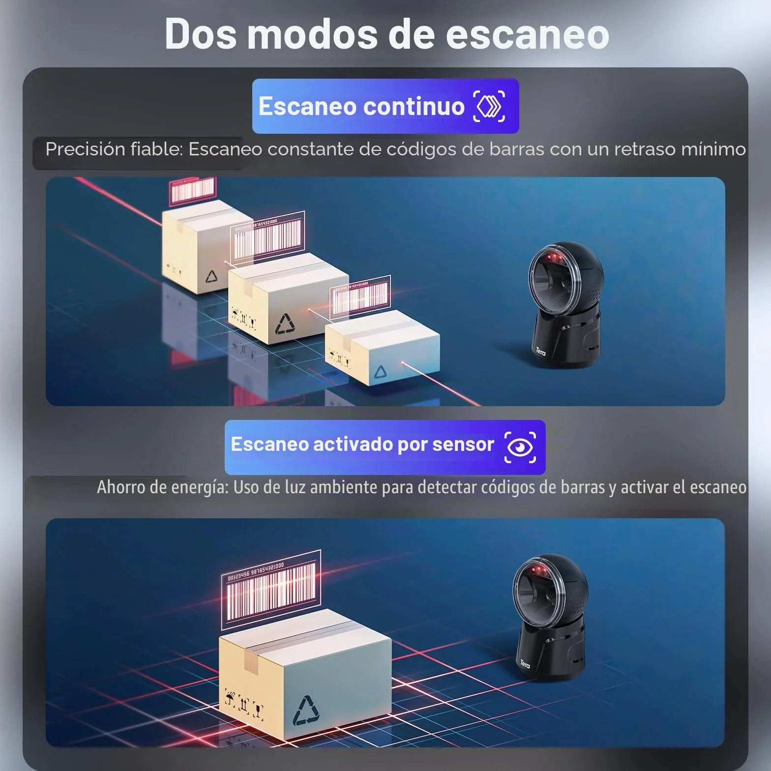 Tera Escáner de código de Barras 1D 2D QR USB Manos Libres Model 9000
