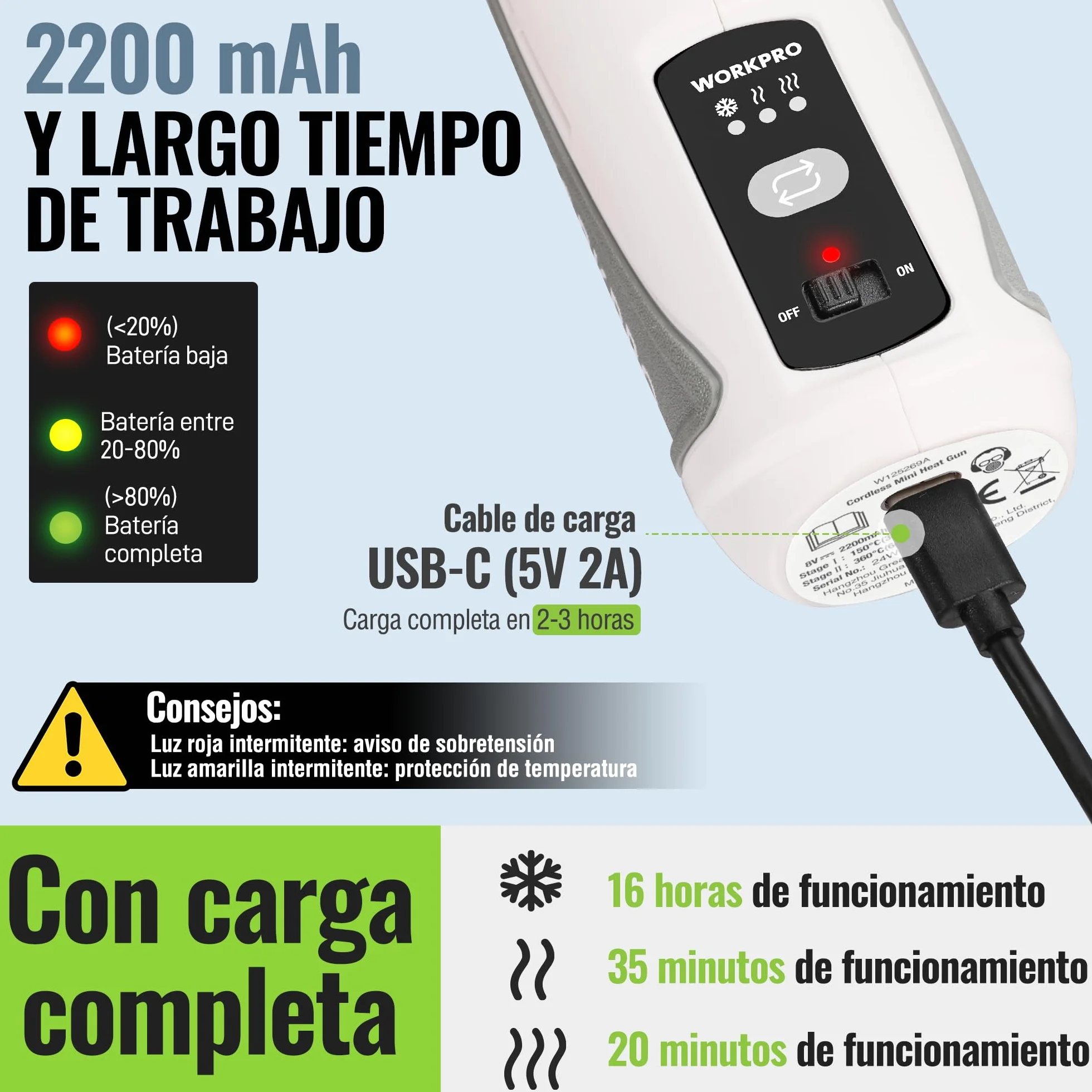 WORKPRO Mini Pistola de Calor de 7,2 V, Pistola de Aire Caliente Inalámbrica, 3 Temperaturas(Frío/150℃/360℃), Calentamiento Rápido, con Boquilla Reflectora, 2000 mAh, Ideal para Manualidades y DIY