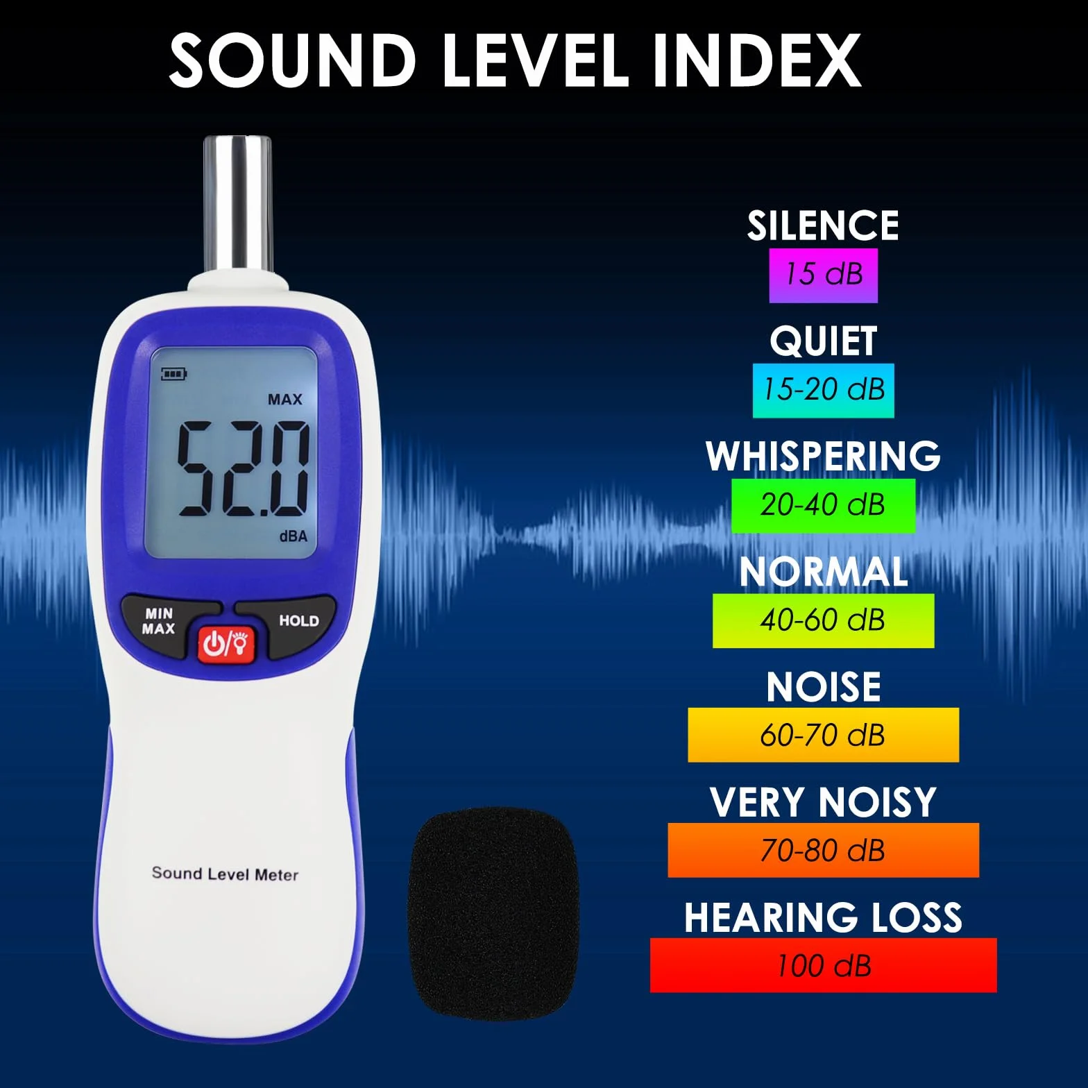 Medidor de decibelios inalámbrico Bluetooth 30~130dBA SPL de alta precisión portátil