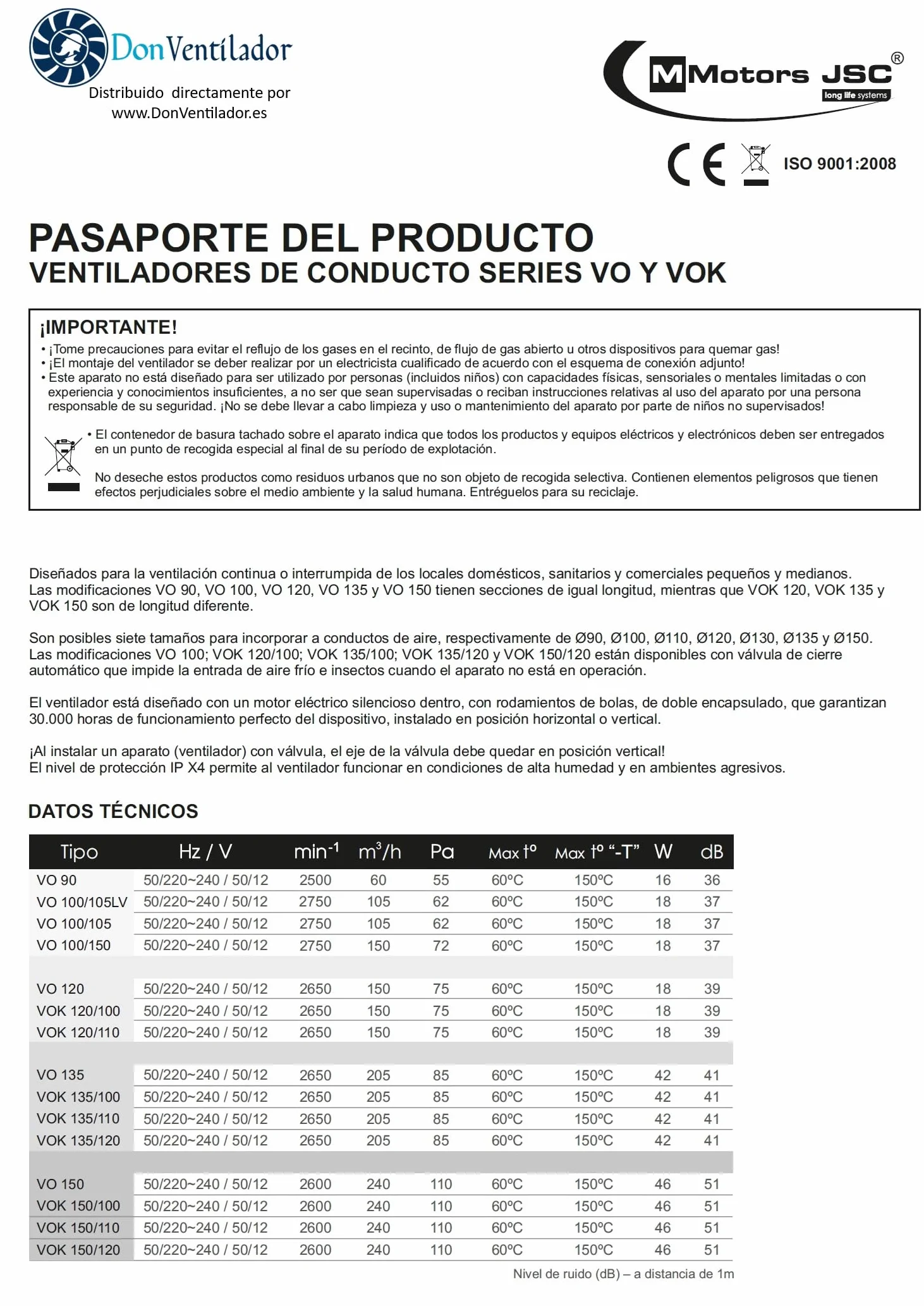 Ventilador Extractor de Alta Temperatura 150°C