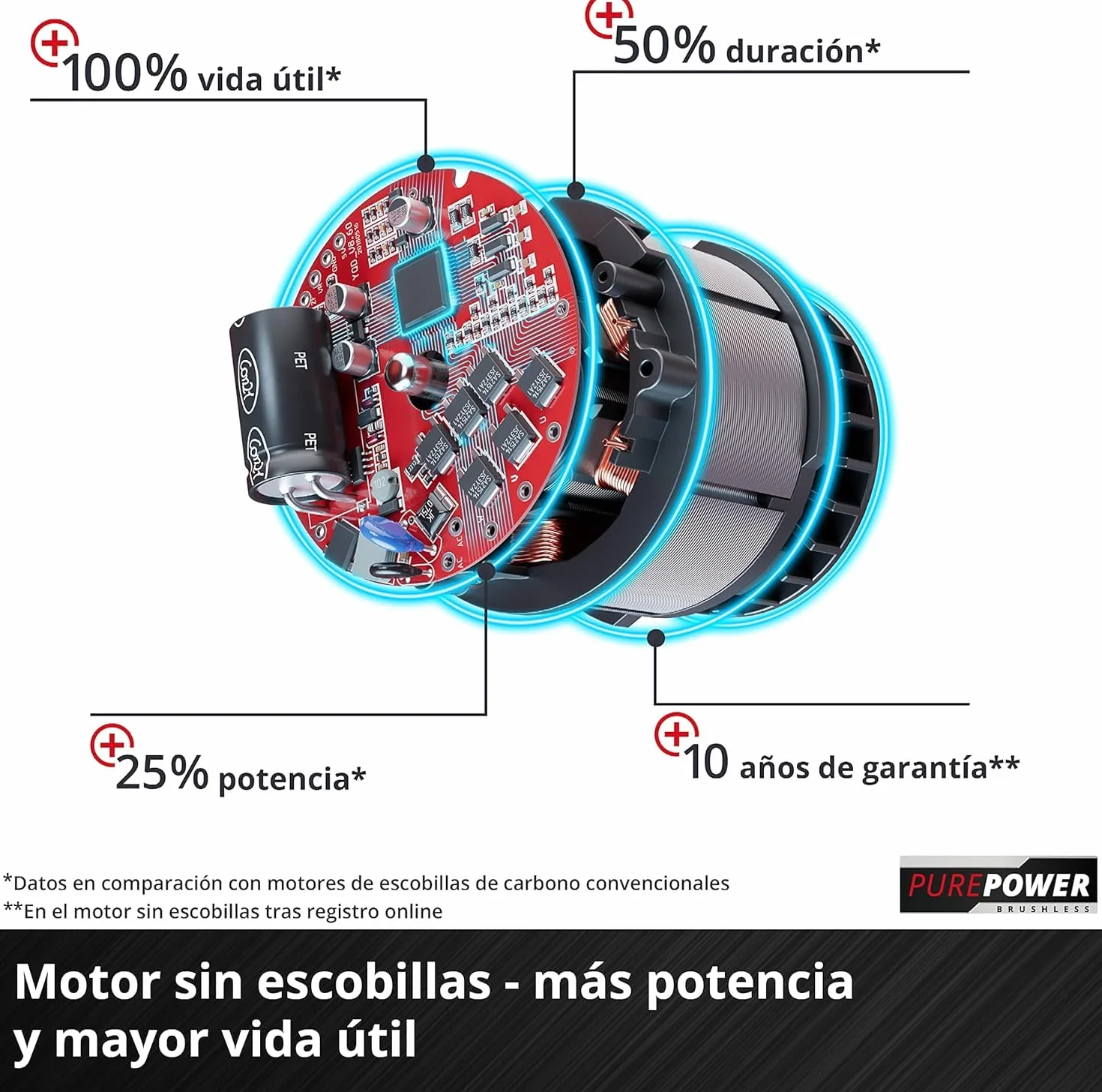Einhell Professional martillo perforador con batería TP-HD 18/26 Li BL-Solo Power X-Change (18 V, sin escobillas, 2,6 J, SDS-plus, mecanismo de impacto neumático, 4 funciones, maletín, sin batería)