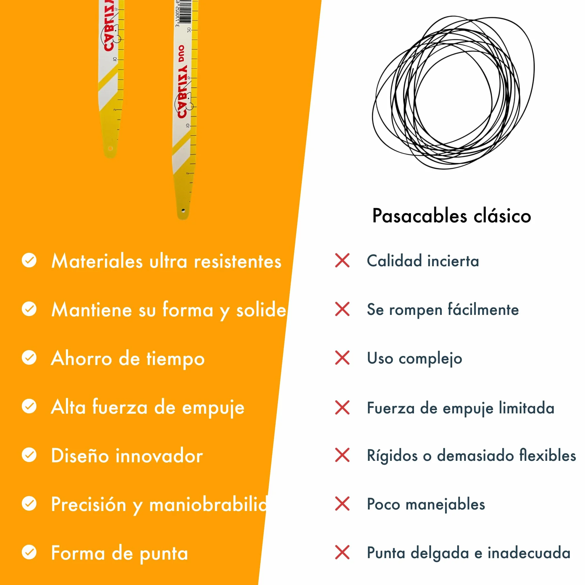 DUO – Guía Pasacables Profesional 3m + 1,5m | Herramienta Flexible y Resistente para Electricistas | Ideal para Instalaciones en Conductos, Paredes y Techos Falsos