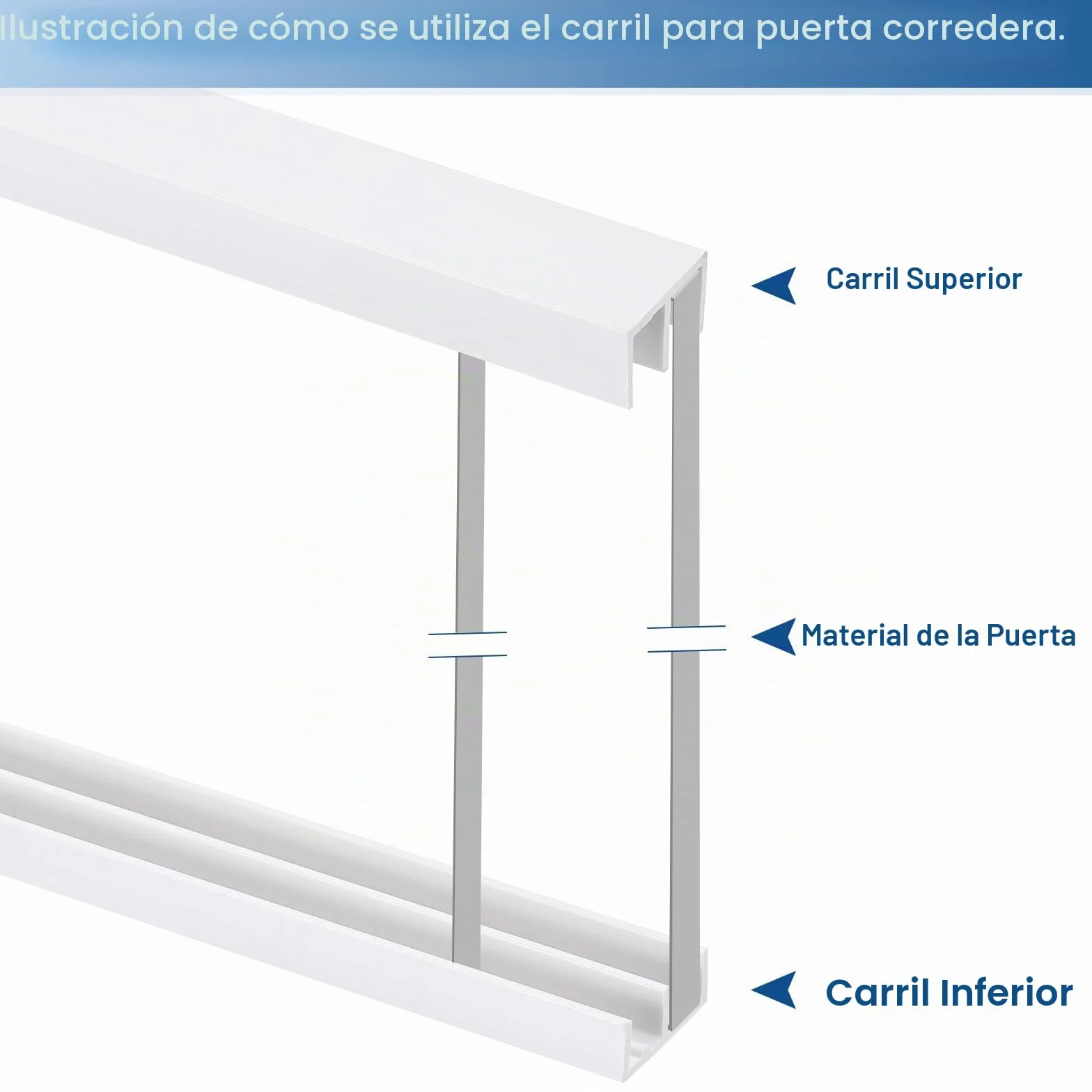 sourcing map Juego de rieles de plástico blanco para puerta corrediza y ventana de vidrio, riel para paneles de 1/4 pulgada, para armarios y puertas de vidrio