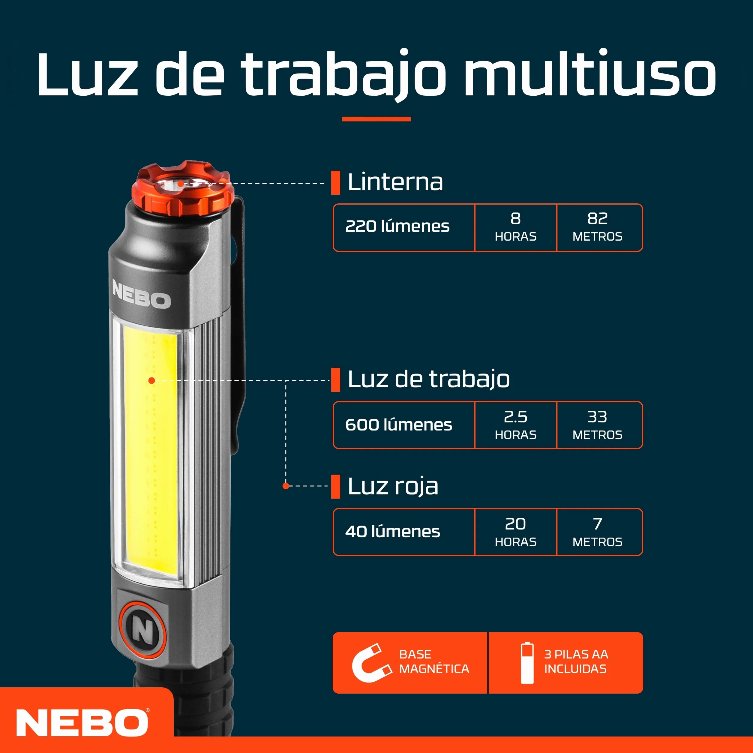 NEBO Big Larry 3 Black Line Luz de Trabajo – 600 Lm COB + 220 Lm Linterna | 7 Modos | Rojo Emergencia | Base Magnética | Clip Acero | Atenuable | Direct-to-Red | IPX4 | 3x AA