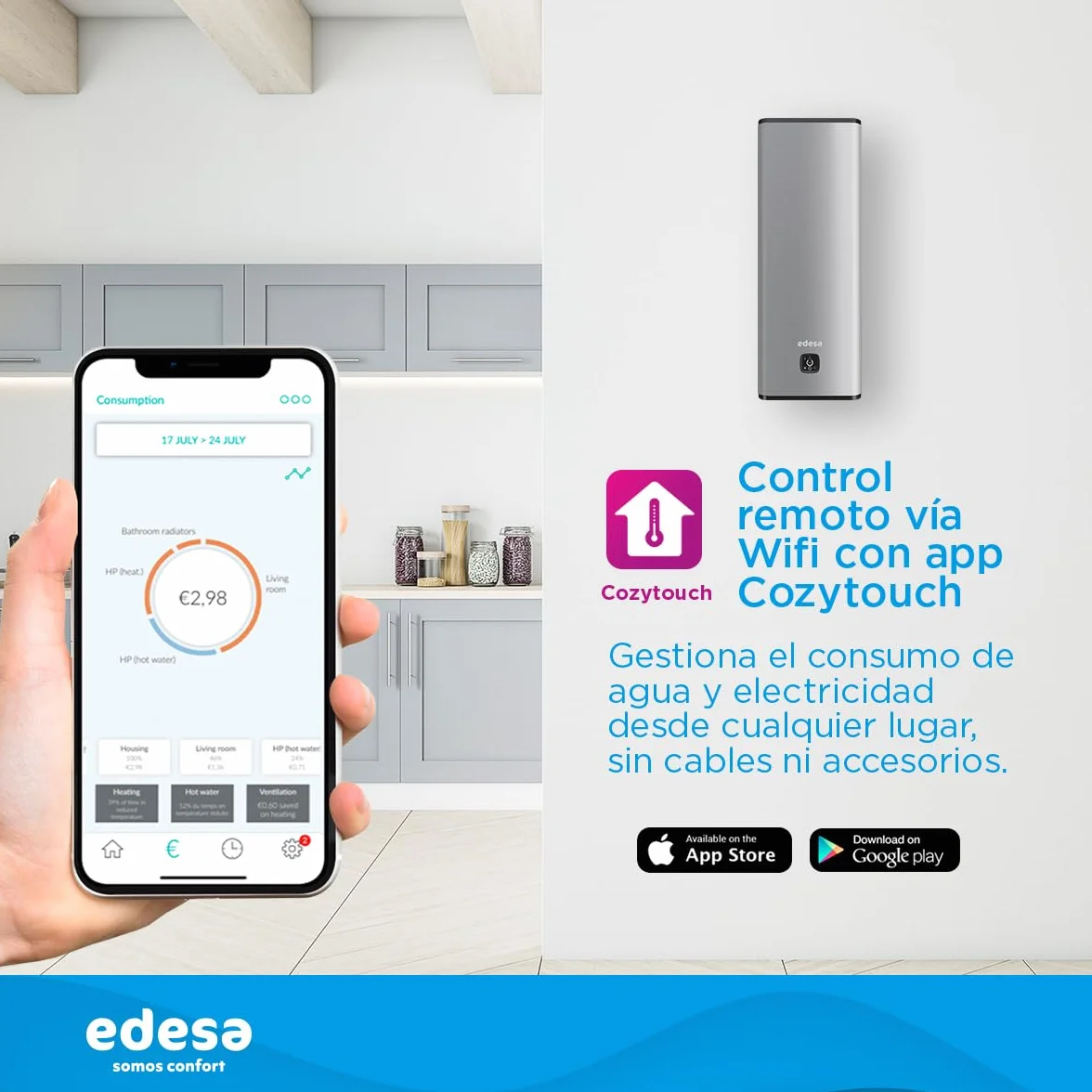 Edesa Flat 50 Wifi, termo eléctrico 50 litros, Calentador de agua horizontal o vertical, medidas 76,5 x 490 x 310cm, Fabricado para ser instalado en España