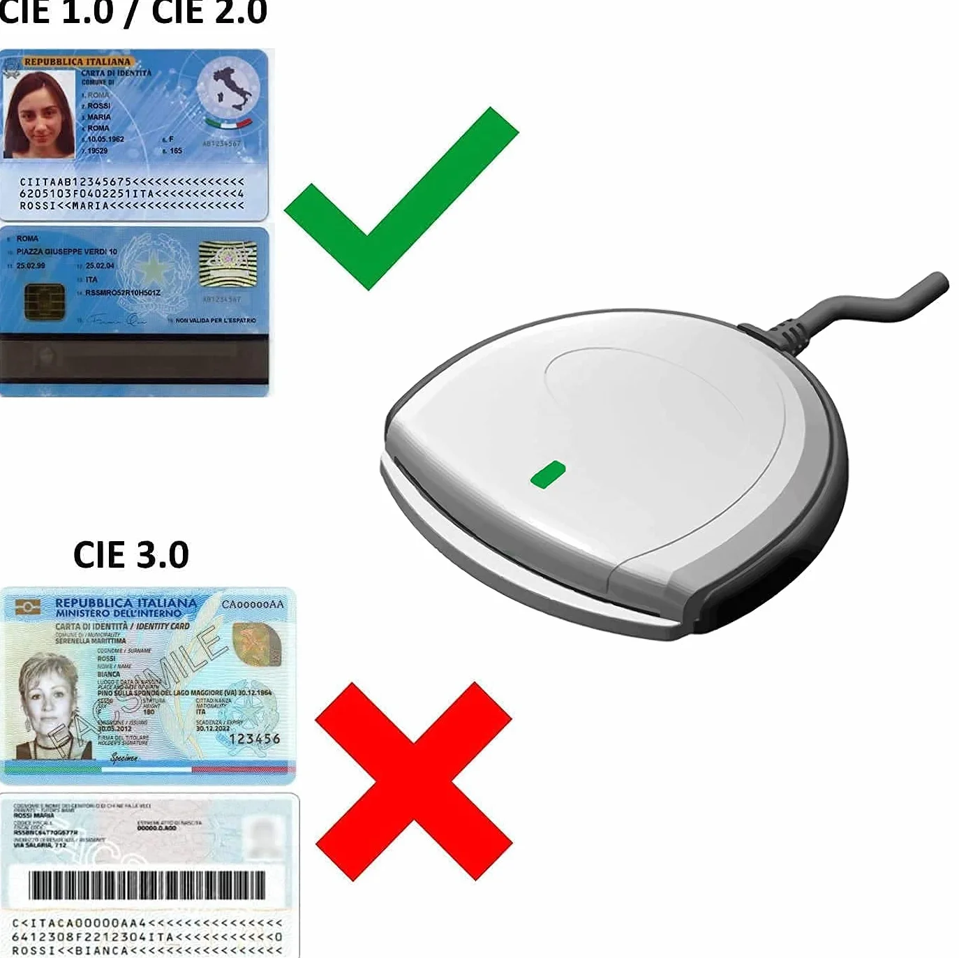SCR3310 v2.0 USB Lector de DNI electrónico Tarjetas Inteligentes Plug & Play