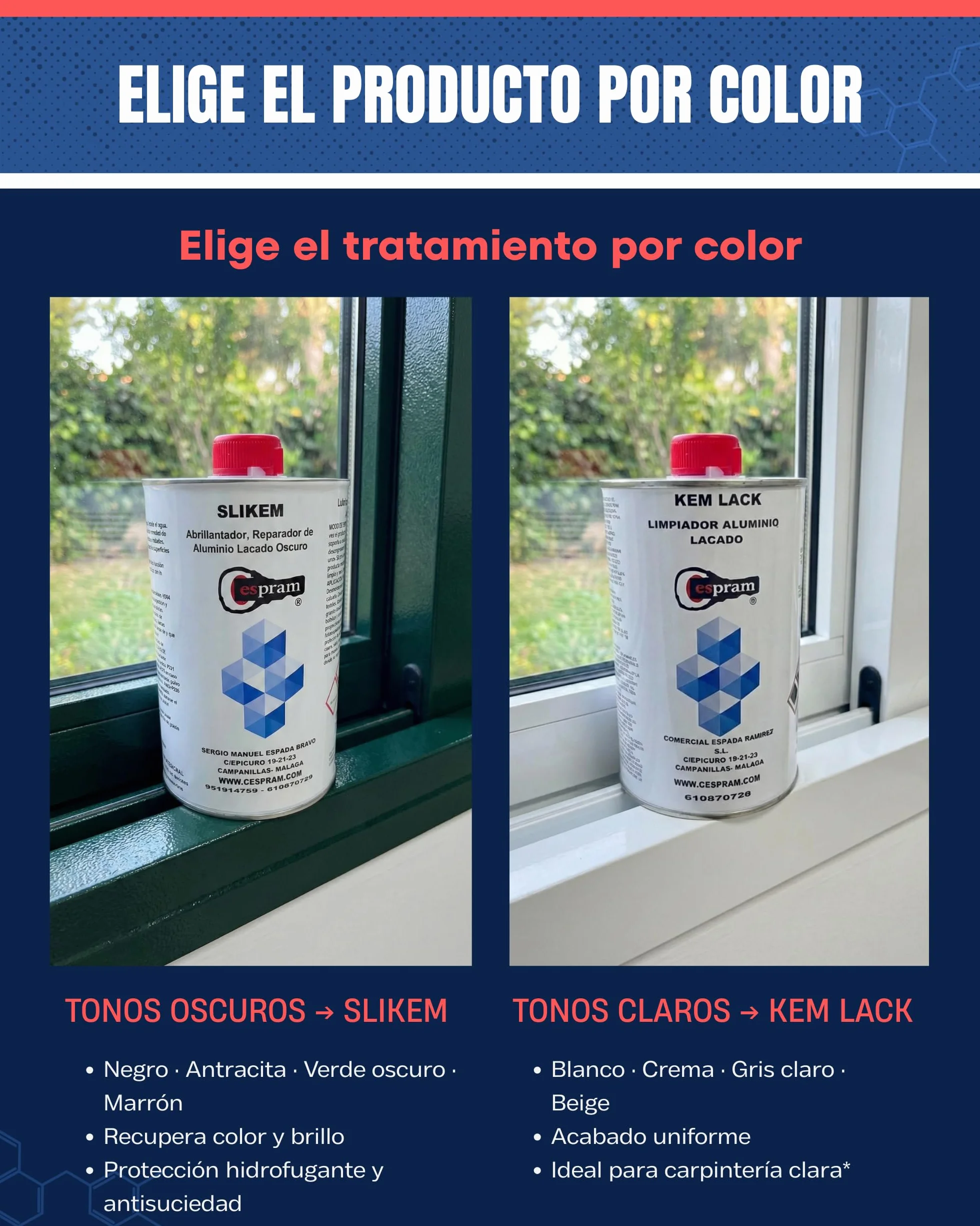 SLIKEM 1L - Restaurador Reparador Aluminio Lacado Oscuro con Silicona – Recupera Color y Brillo – Ventanas Puertas Persianas – Hidrofugante Antisuciedad