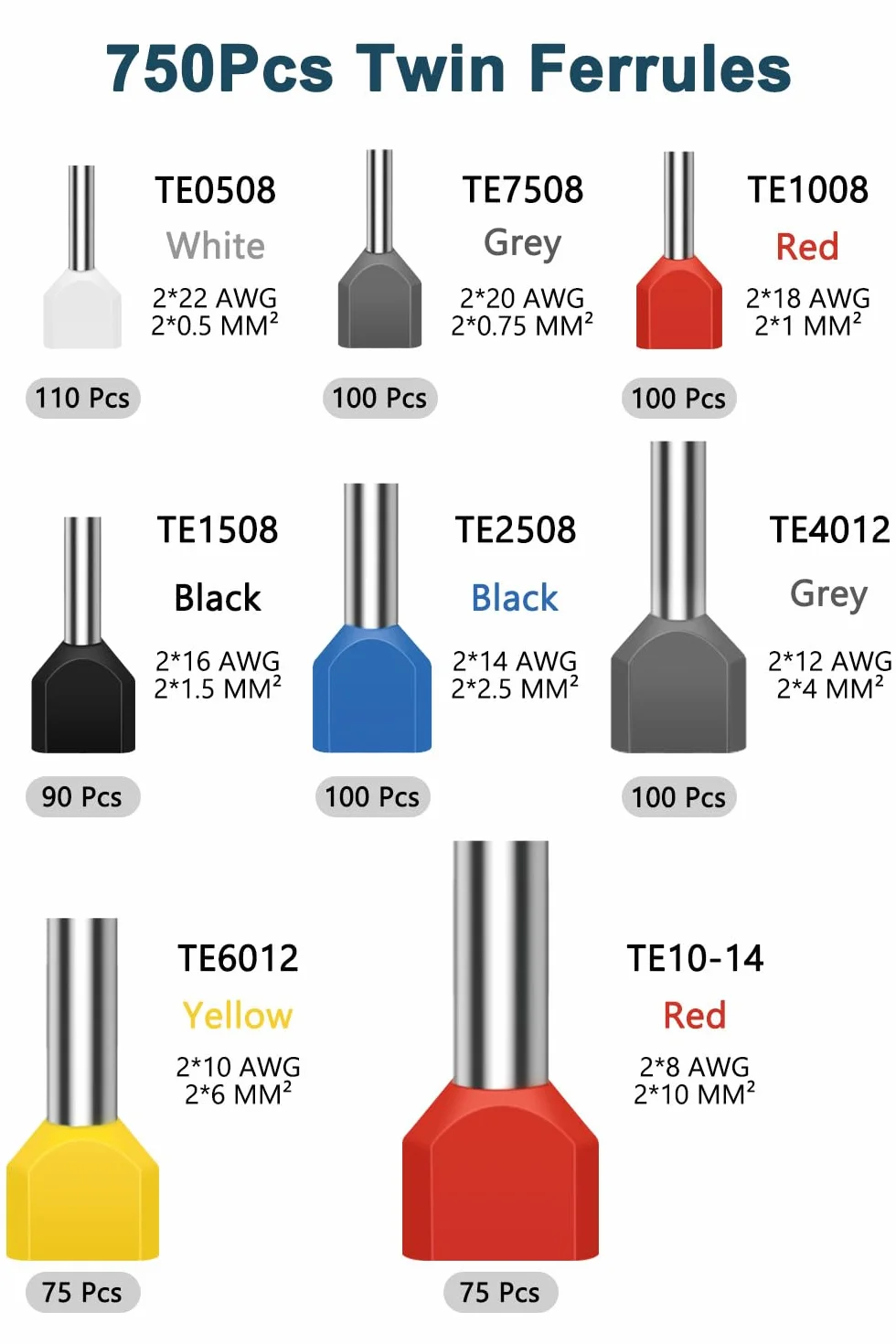 Lytool 750 Piezas Doble Terminales Cables Eléctricos 0.5-10mm² Kit de Conectores