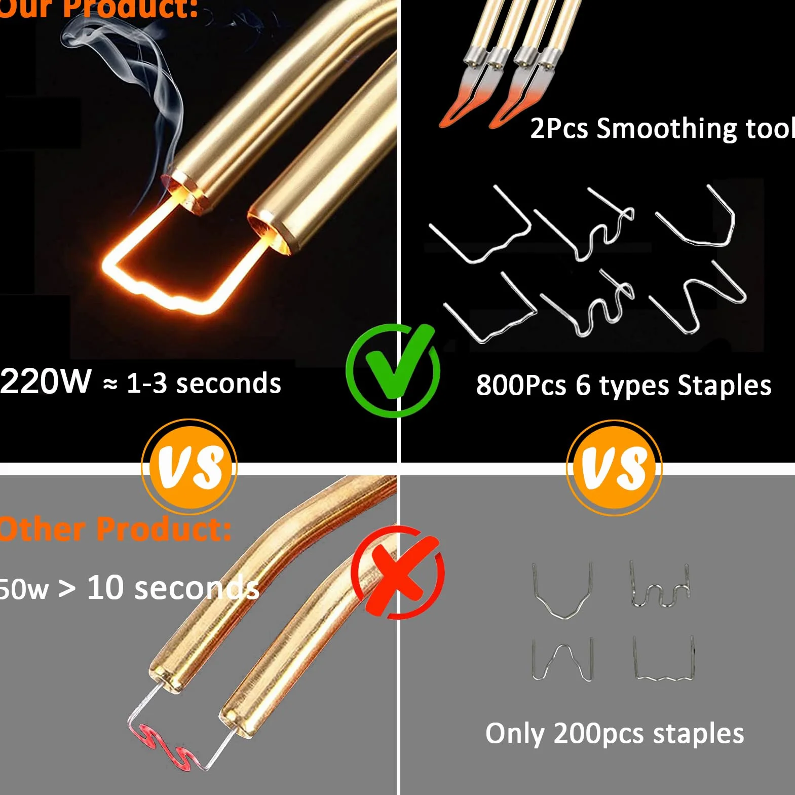 220W Soldador de Plástico, 2 en 1 Plástico Soldadura Reparando Kit con 2pcs Herramientas de Suavización, 800pcs Grapas & 64pcs Varillas Soldadura para Reparación Parachoques, Piezas de Plástico