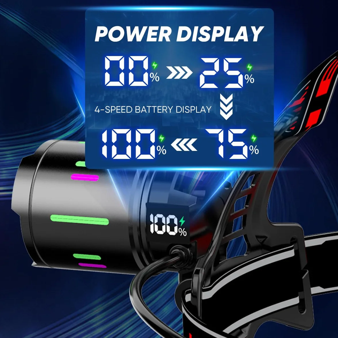 NAKCNM Linterna frontal LED recargable con sensor de movimiento, linterna frontal con pantalla LCD, 20000 lúmenes, 3 modos de enfoque ajustable, lámpara de casco con bolsa para camping, senderismo,