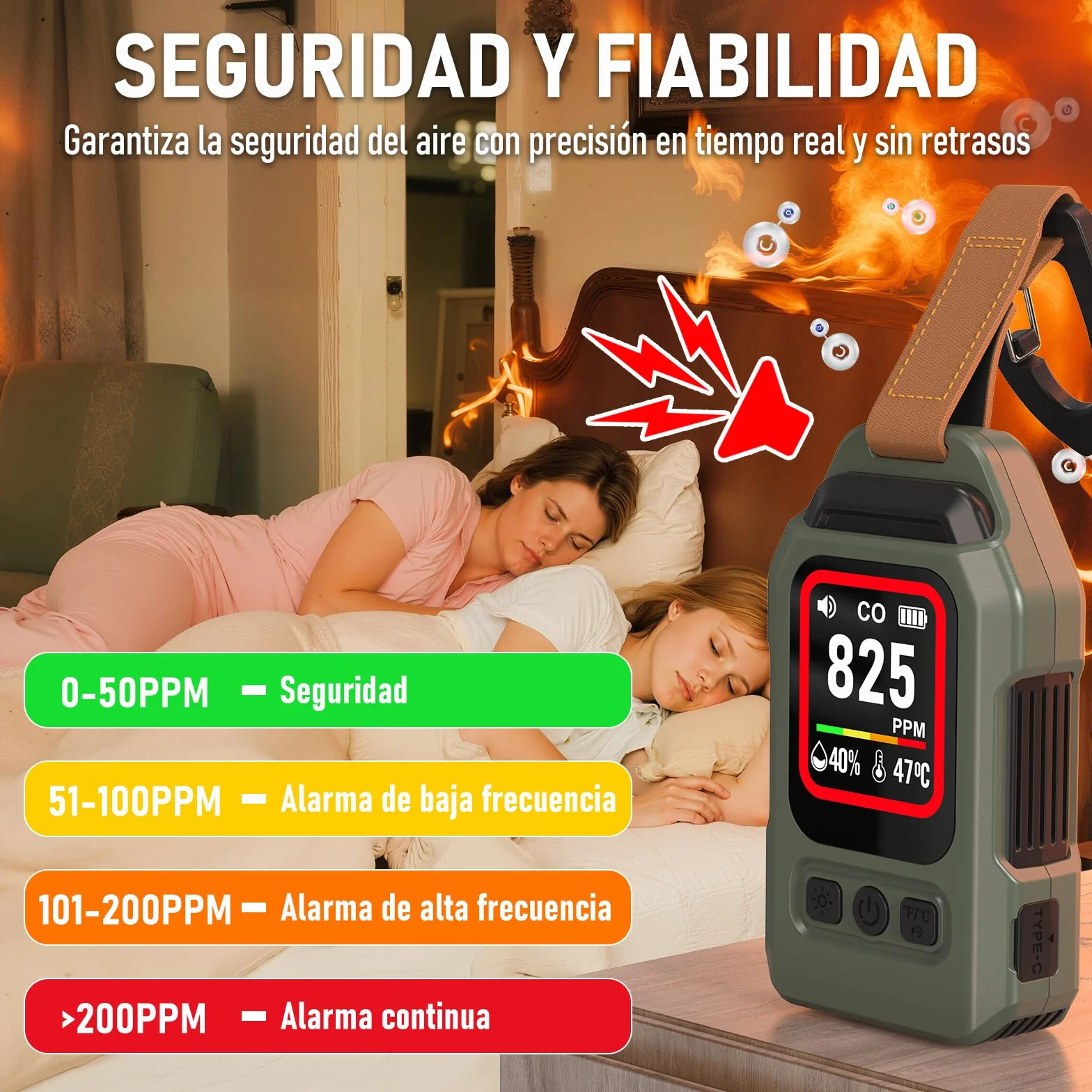 Detector de Monóxido de Carbono Portátil, 300 Horas de Autonomía, Medidor de Temperatura y Humedad, con función de Alarma y Linterna de Emergencia, Ideal para acampadas, Viajes, Coches y cocinas.
