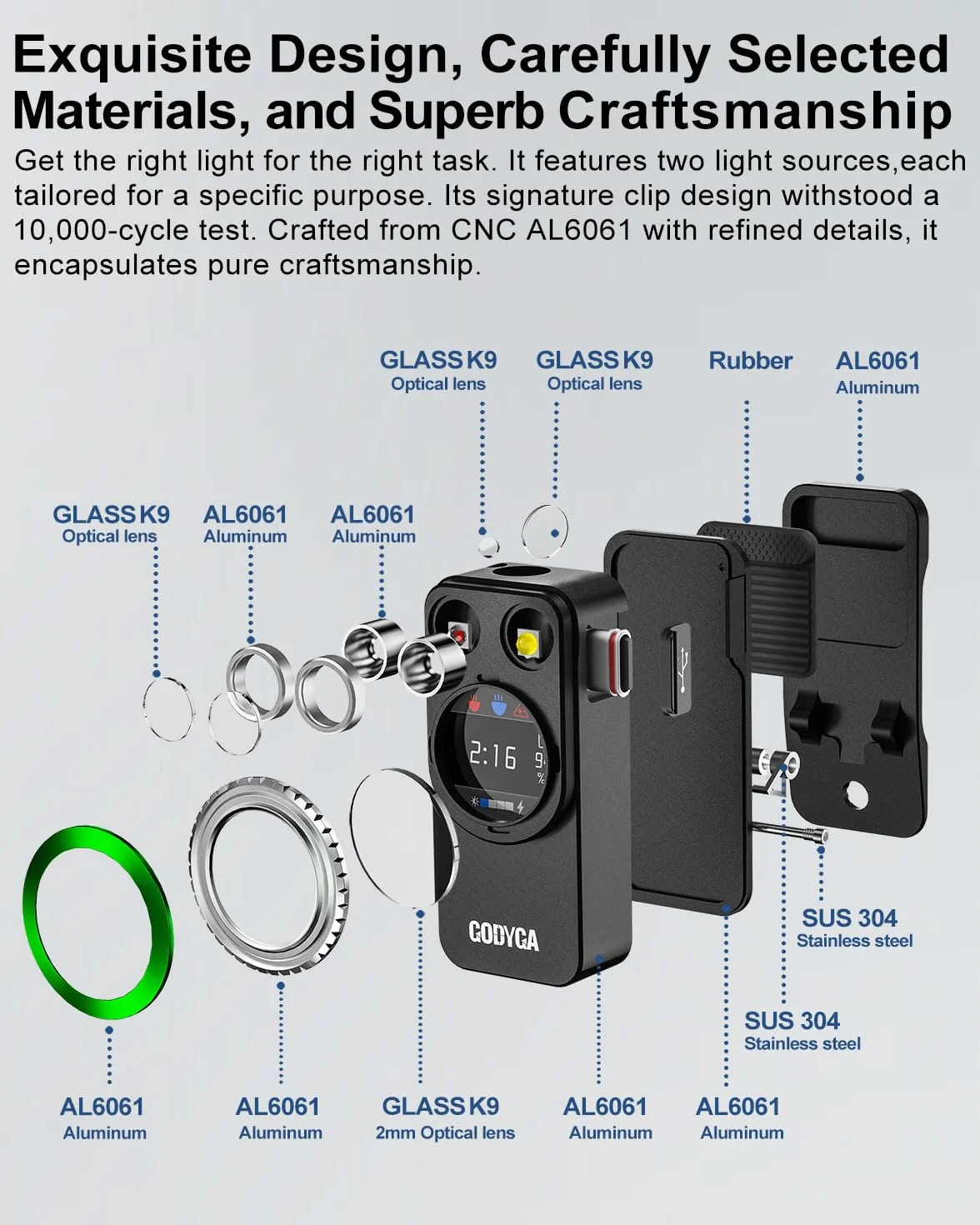 Godyga Mini Linterna LED Recargable USB con Luz Roja, Contador de Golf, 500 Lúmenes IPX6, Clip Magnético, Linterna Compacta para Golf, Camping y Emergencias