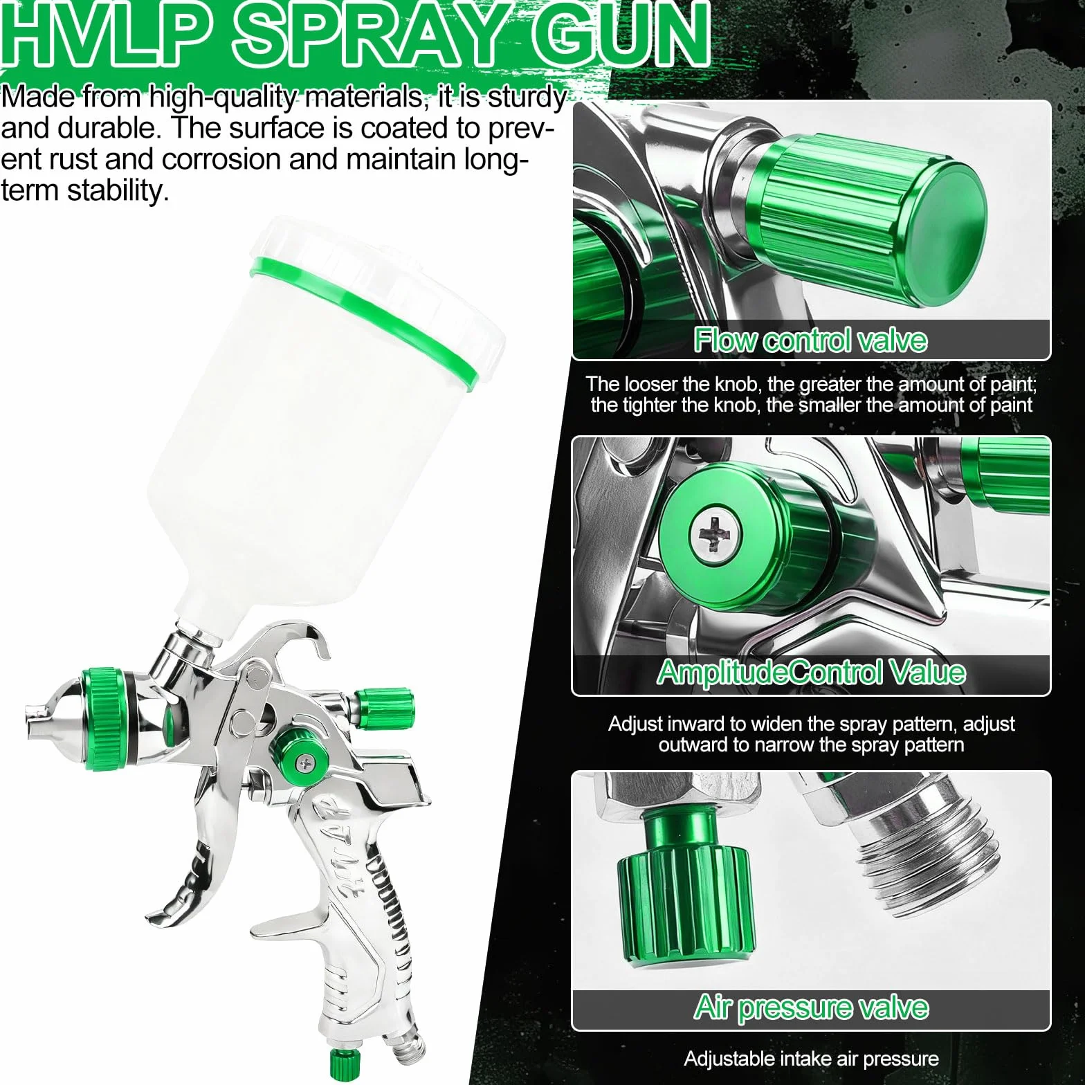 HVLP Pistola pulverizadora de Aire comprimido Profesional con boquillas de 1,4 mm, 1,7 mm, 2,0 mm y 2,5 mm, Sistema de pulverización de Pintura, Pistola con Vaso de plástico de 600 ml