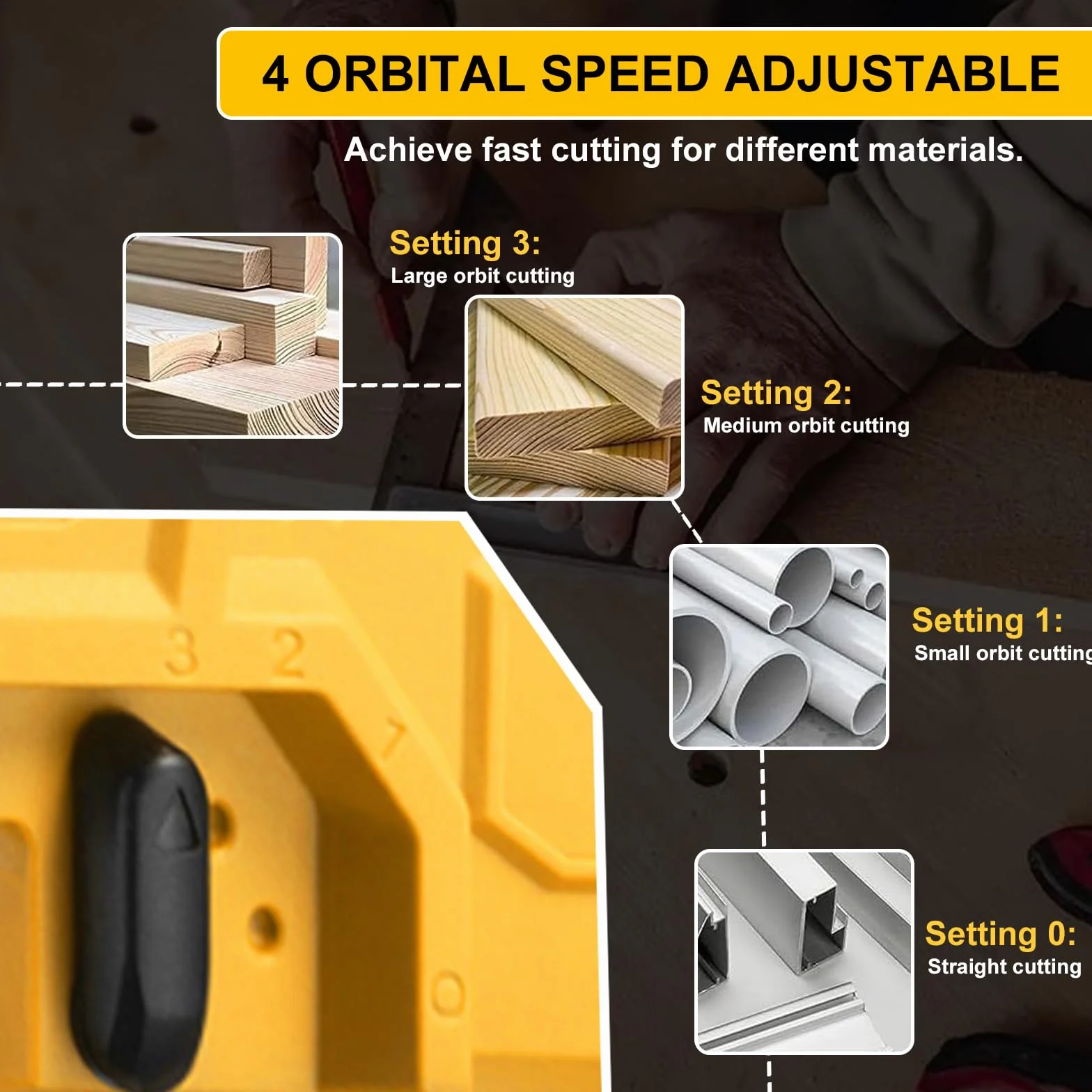 Sierra caladora inalámbrica compatible con batería Dewalt de 20 V, sierra caladora sin escobillas con 6 cuchillas, 4 juegos orbitales para corte de madera, plástico y metal (solo herramienta, sin