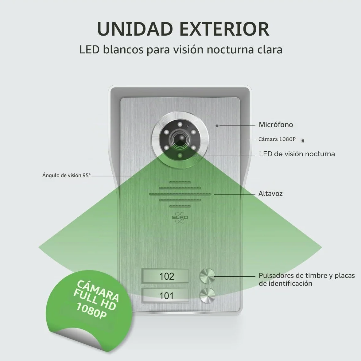 ELRO DV4000IP-2 Kit de Videoportero IP WiFi │ 2 Apartamentos │ Cámara 1080P Full HD con visión Nocturna │ Cable de 4 Hilos │ 16 Tonos de Llamada