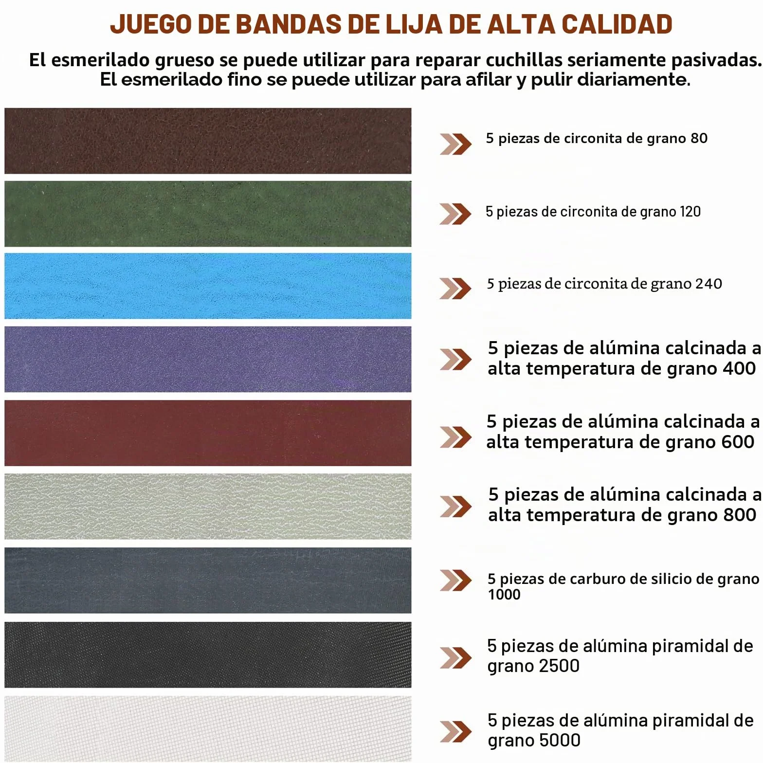 MOVIRON Juego de 45 piezas de 3/4 x 12 pulgadas de repuesto para afilador de cuchillos y afilador de herramientas Ken Onion Edition (WSKTS-KO), grano 80/120/240/400/600/800/1000/2500/5000
