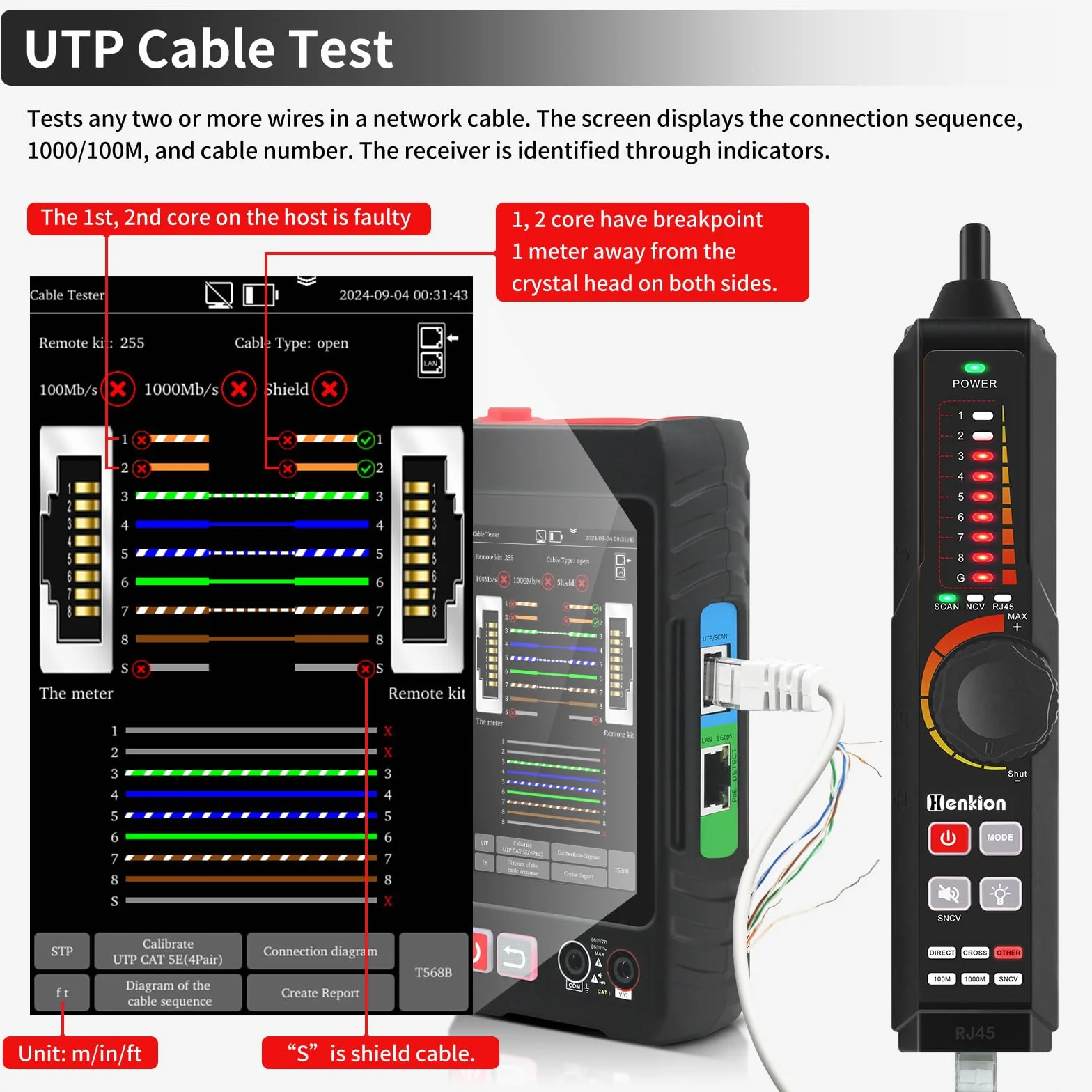 Henkion Comprobador de cables de red RJ45 Probador de cables UTP, Rastreador de cables Ethernet, pantalla táctil IPS de 4 pulgadas, compatible con herramientas de red, multímetro digital, VFL, OPM