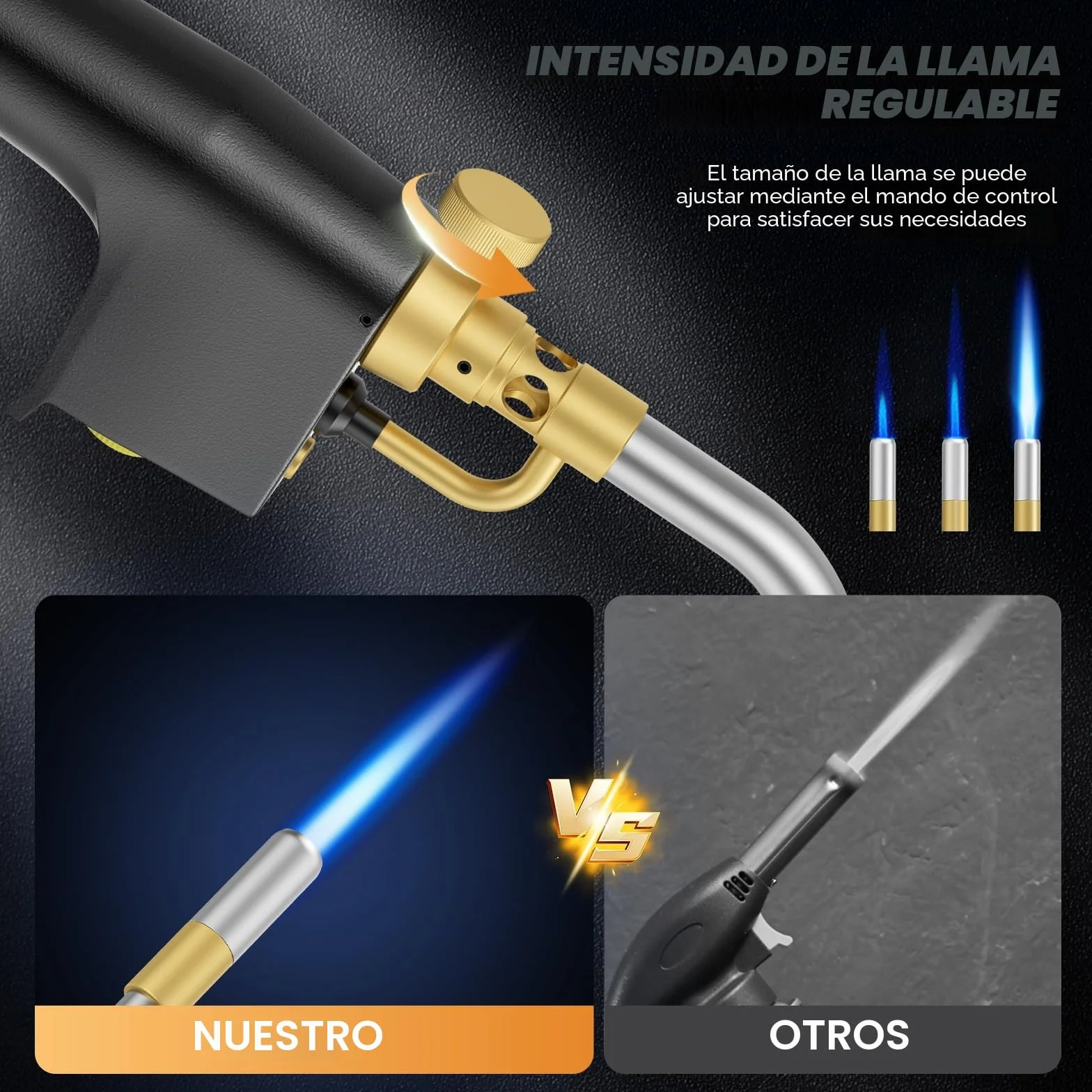 Antorcha de propano MAPP, Antorcha de Gas con Intensidad de Llama Ajustable, Soldadura a Gas para Plomería, Soldadura, Quemador de Malezas, Soldadura de Techos, Parrillas y Encendido