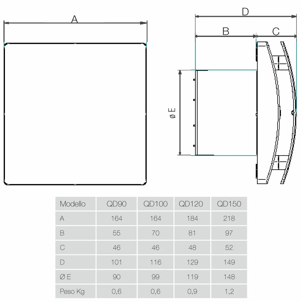 Aerauliqa 003168 QD90 - Aspirador Axial (diámetro 90 mm, 8 W, 55 m3/h)