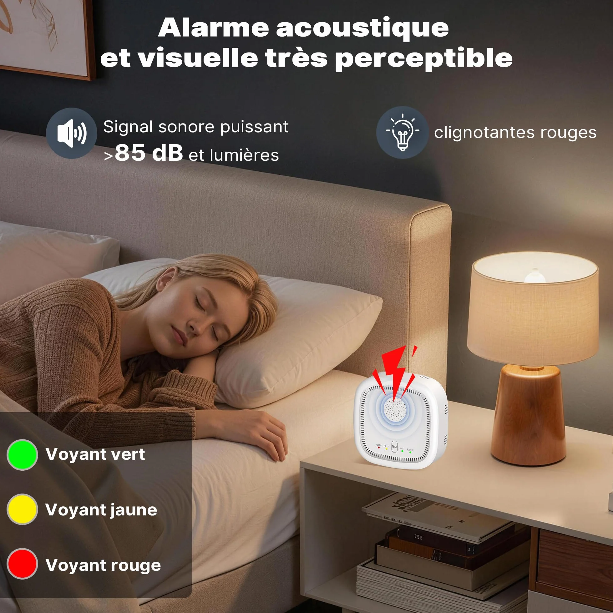 Detector de Gas 100% a Baterías, Detecta Gas Natural GPL Metano Propano con Alarma Acústica y Visual para Casa y Autocaravana (No Incluye Pilas)