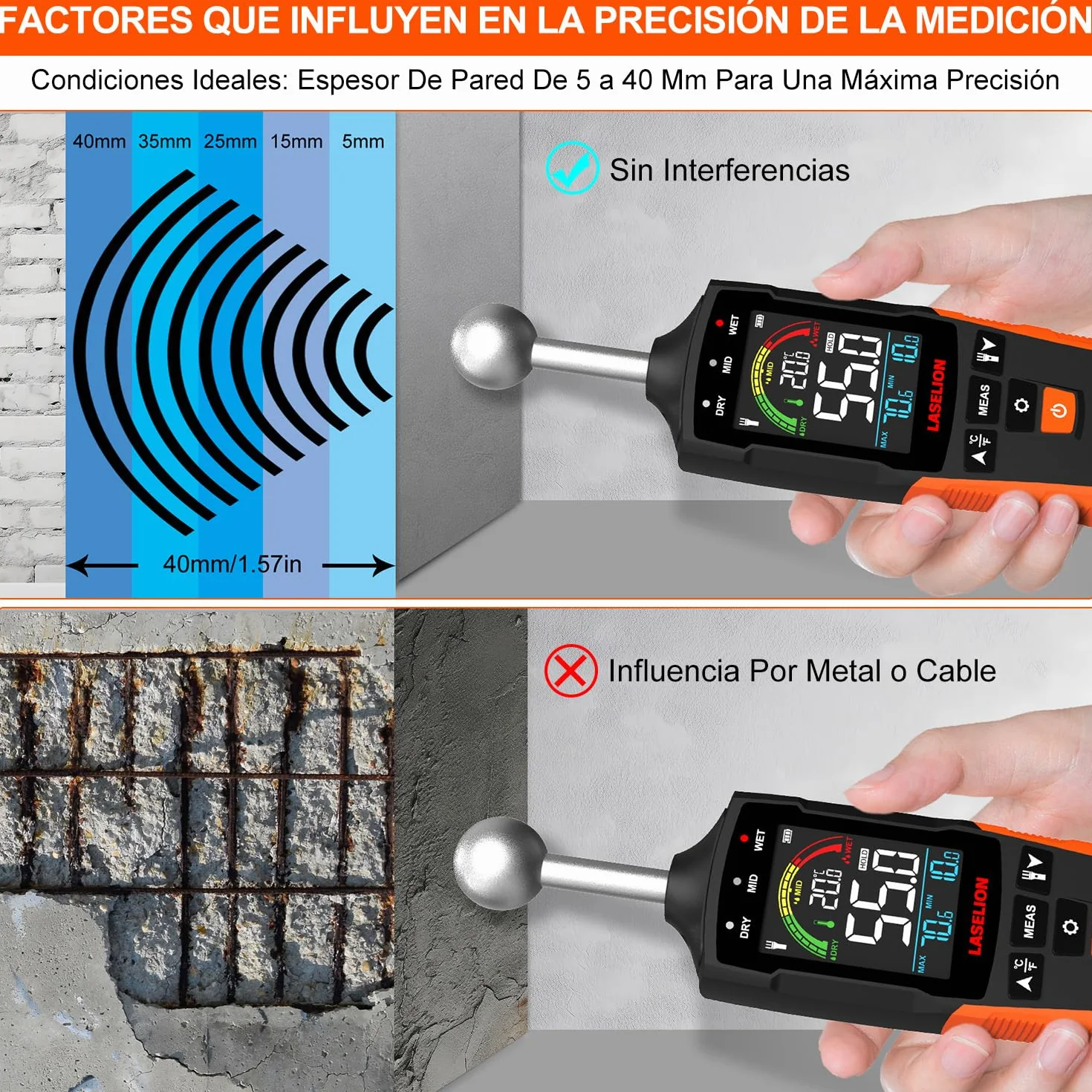 LASELION Medidor de Humedad No Destructivo - Sensor Esférico 5-40mm, Temperatura en Tiempo Real (°C/°F), Detecta Humedad Oculta en Madera/Paredes/Obra, Alarmas Personalizables - MS04