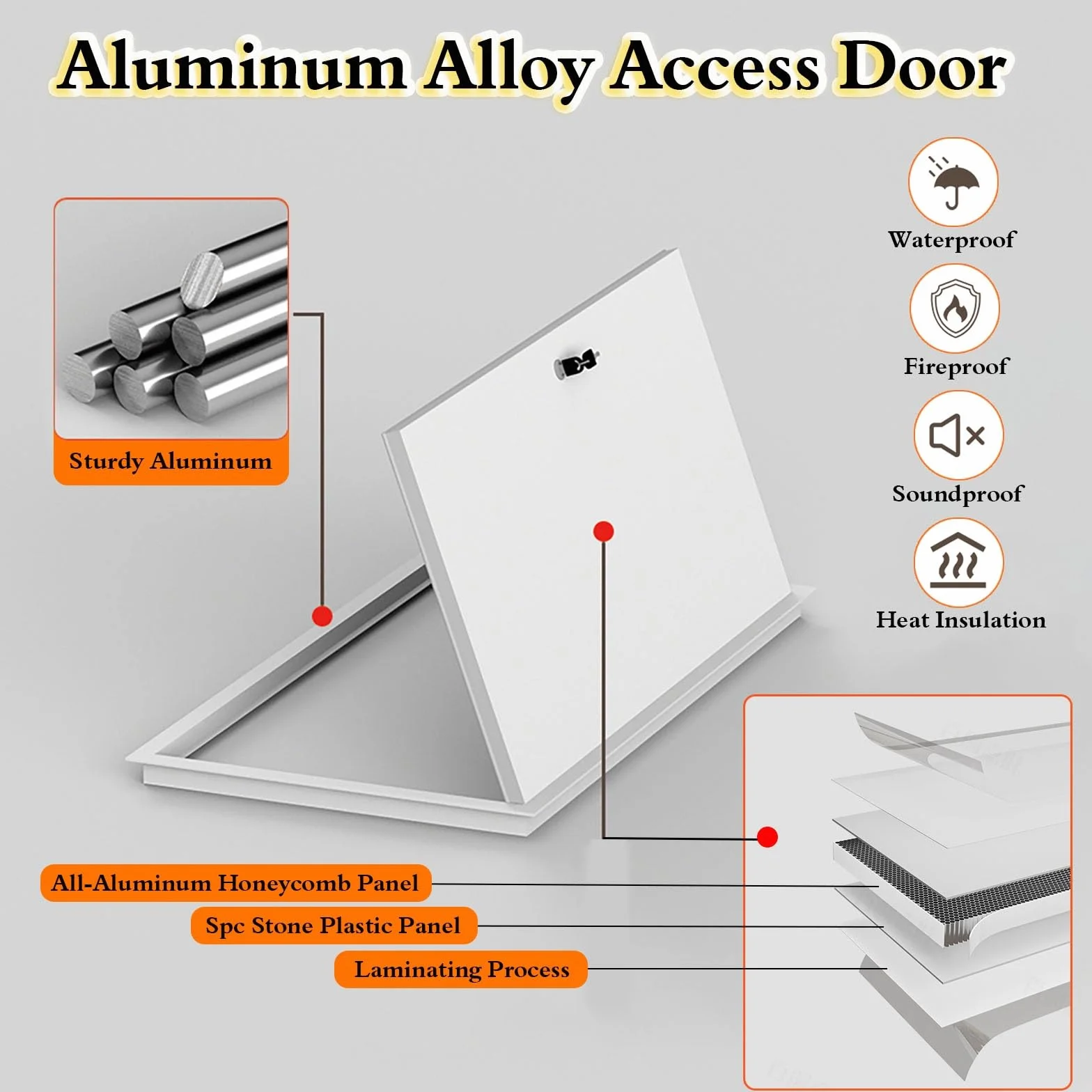 Trampilla Pladur Tapa de Registro de Aluminio Grande para fontanería (50 cm, 70 cm, 90 cm, 110 cm, 130 cm, 150 cm), con Puerta Oculta para conducto(70x70cm)
