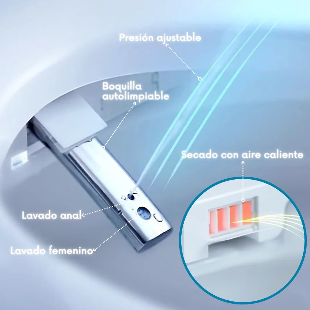 Nashi Yaiza Pro - wc Japonés | Inodoro inteligente | Diseño sin Cisterna, Sistema Fluxom | Descarga Auto | Luz de Cortesía | Asiento Calefactable, Agua Caliente y Secado | smart toilet