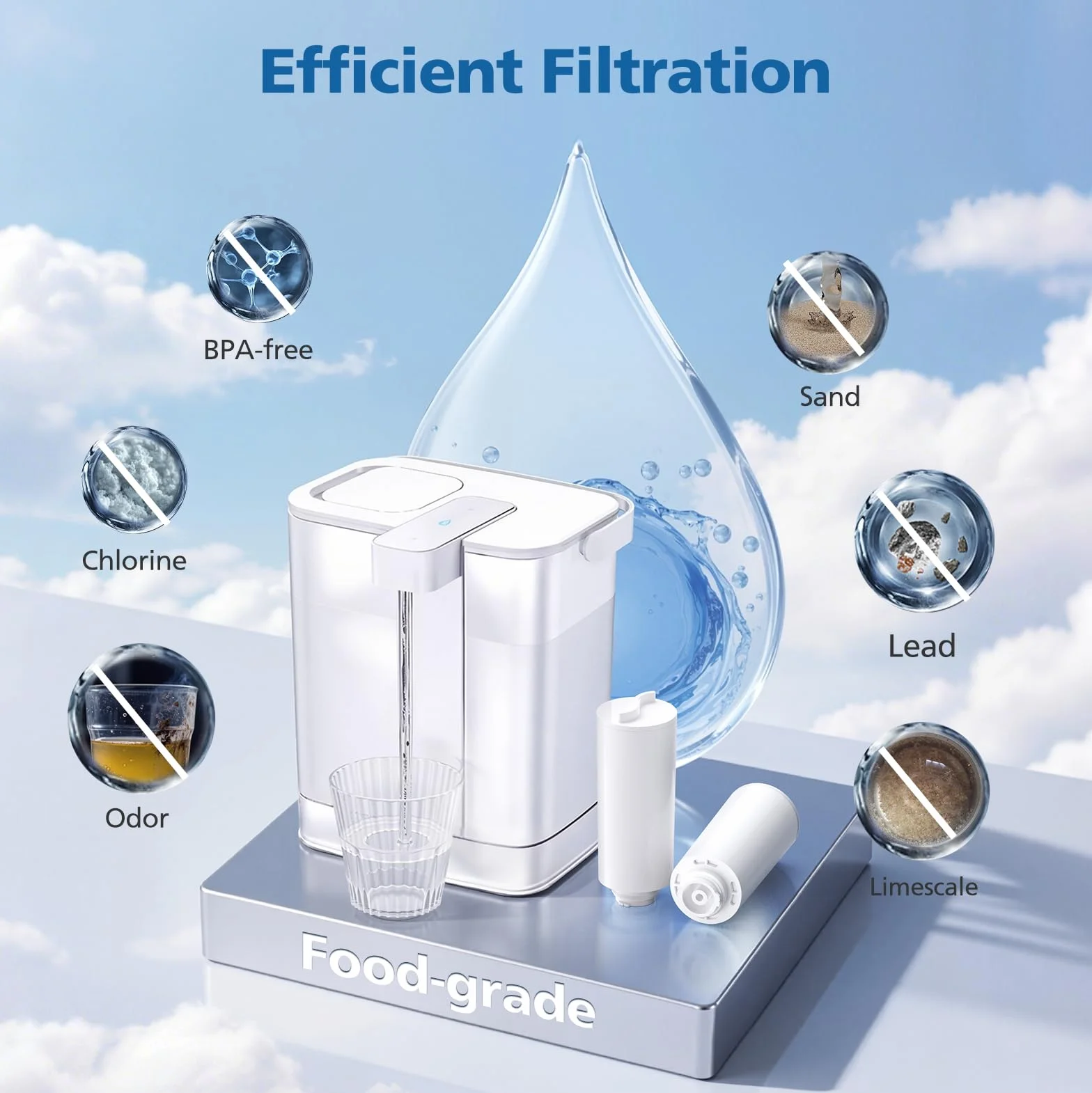 AWP2980WH - Cartucho de filtro instantáneo de agua para jarra Philips AWP2980WH, en comparación con AWP2900, filtro de repuesto para Philips AWP2980WH, paquete de 4
